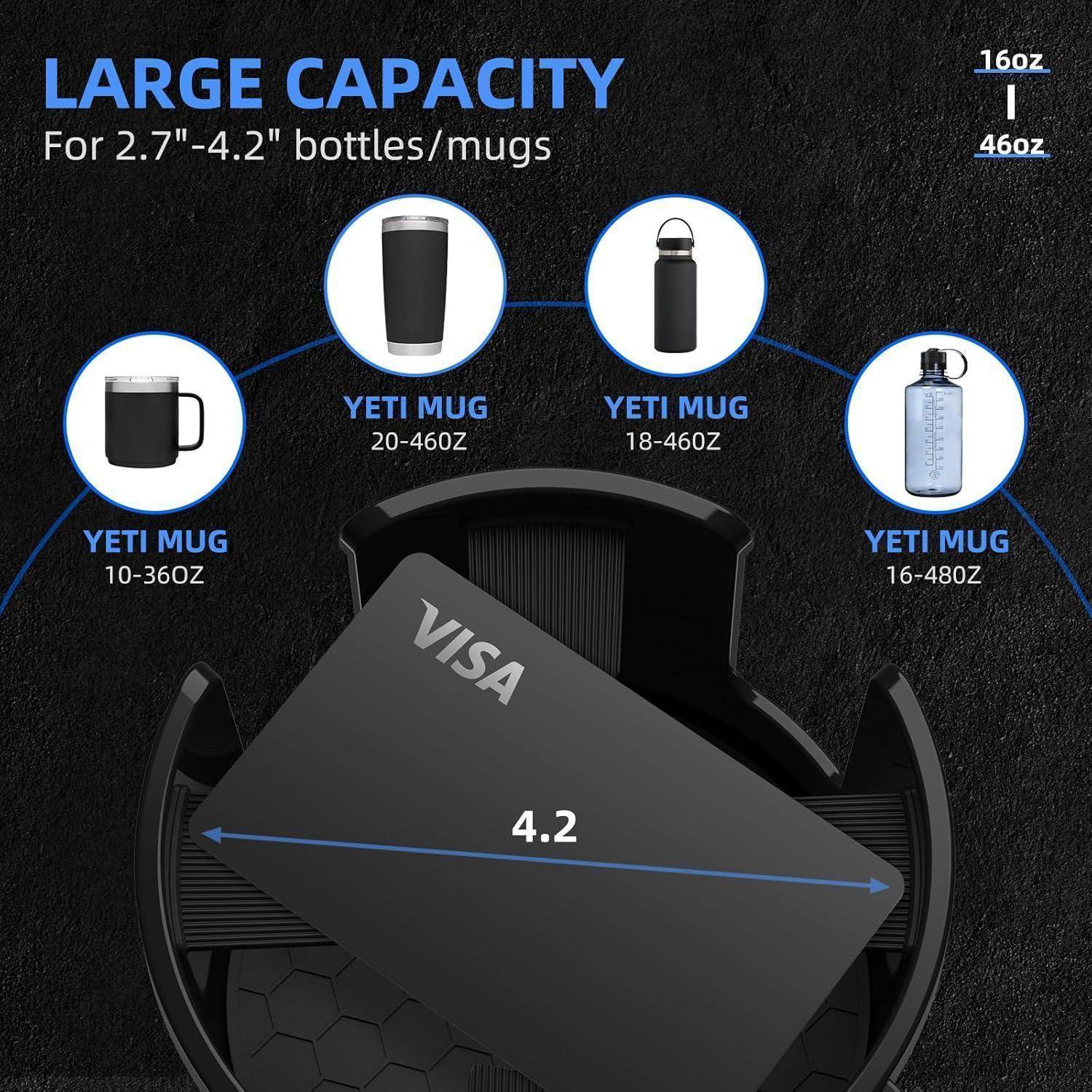 Infografik mit einem großvolumigen Autogetränkehalter für Flaschen/Tassen von 2,7-4,2 Zoll, passend für YETI-Becher und Flaschen von 10 bis 48 oz, mit einer Breite von 4,2 Zoll.