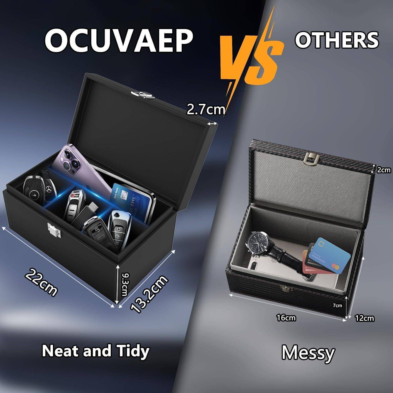 Vergleichsbild, das die OCUVAEP-Aufbewahrungsbox mit einer anderen Box zeigt; OCUVAEP ist größer und organisiert, beschriftet mit 
