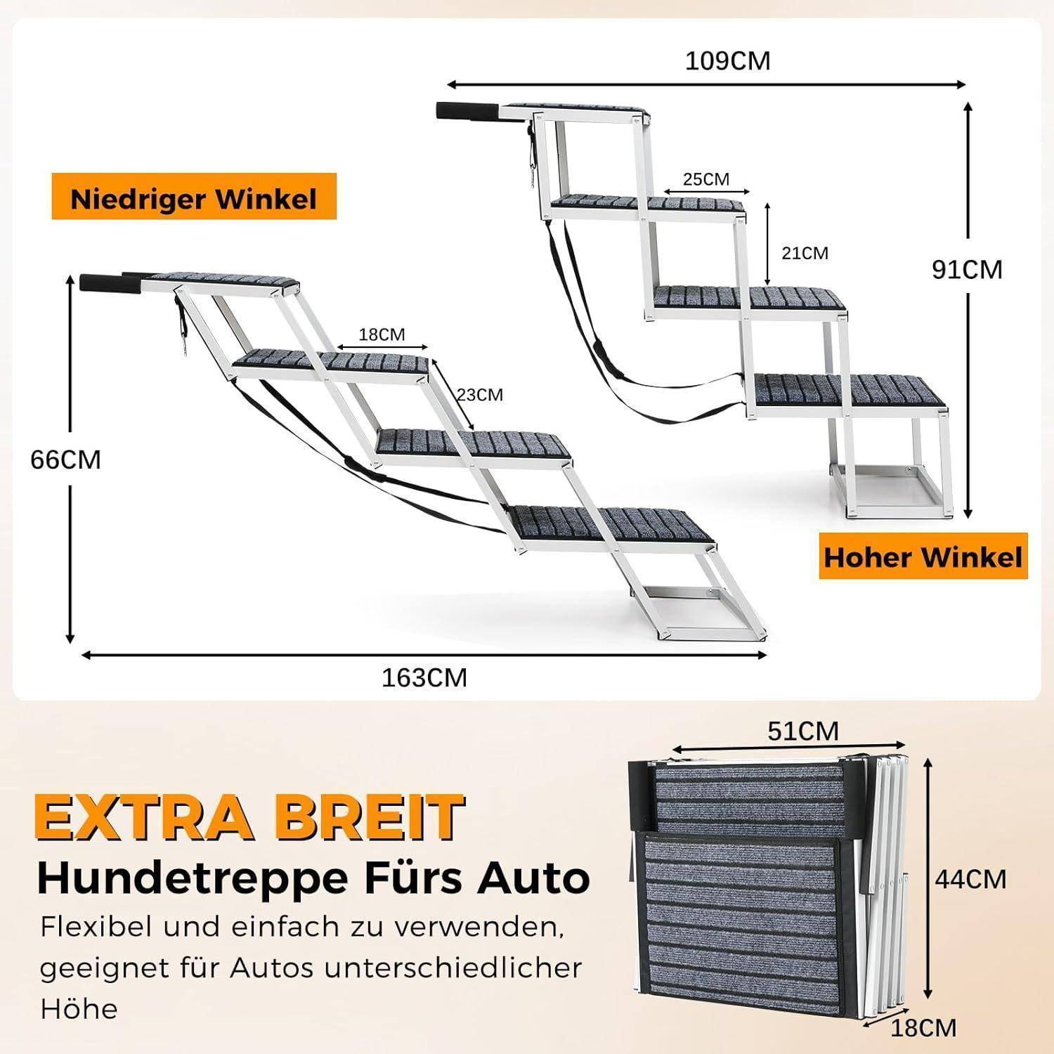 Deutsches Produktgrafik, die zwei Autostufen vergleicht: 