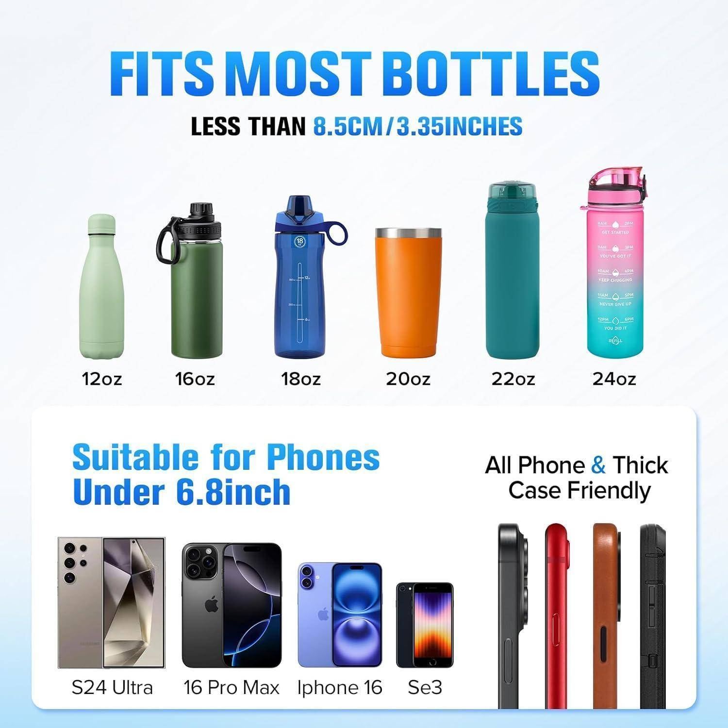 Infografik zeigt, dass Flaschenhalter die meisten Flaschen unter 8,5 cm/3,35 Zoll passen, Größen von 12 oz bis 24 oz, und sind für Telefone unter 6,8 Zoll und dicke Hüllen geeignet.