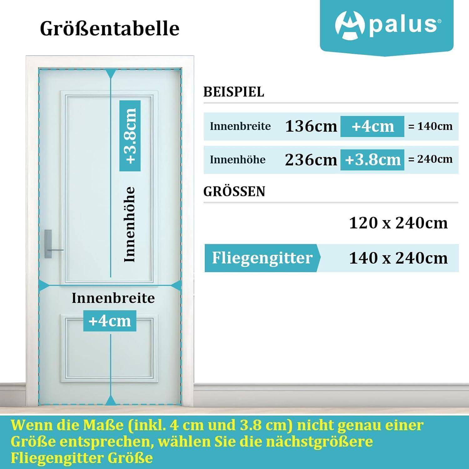 Deutscher Größenleitfaden für eine Fliegengittertür: Addieren Sie 4 cm zur Breite und 3,8 cm zur Höhe; Beispiel 136x236 cm wird zu 140x240 cm.