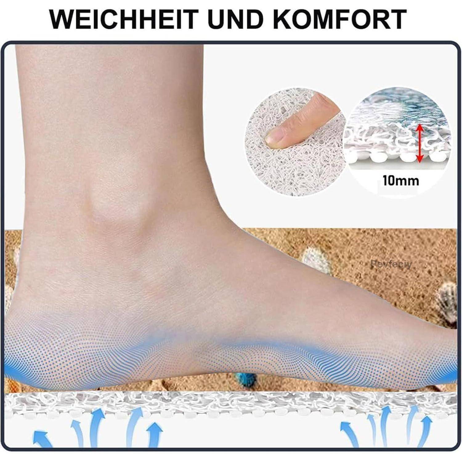 Produktgrafik eines Fußes auf einer gepolsterten Matte mit der Beschriftung „WEICHHEIT UND KOMFORT