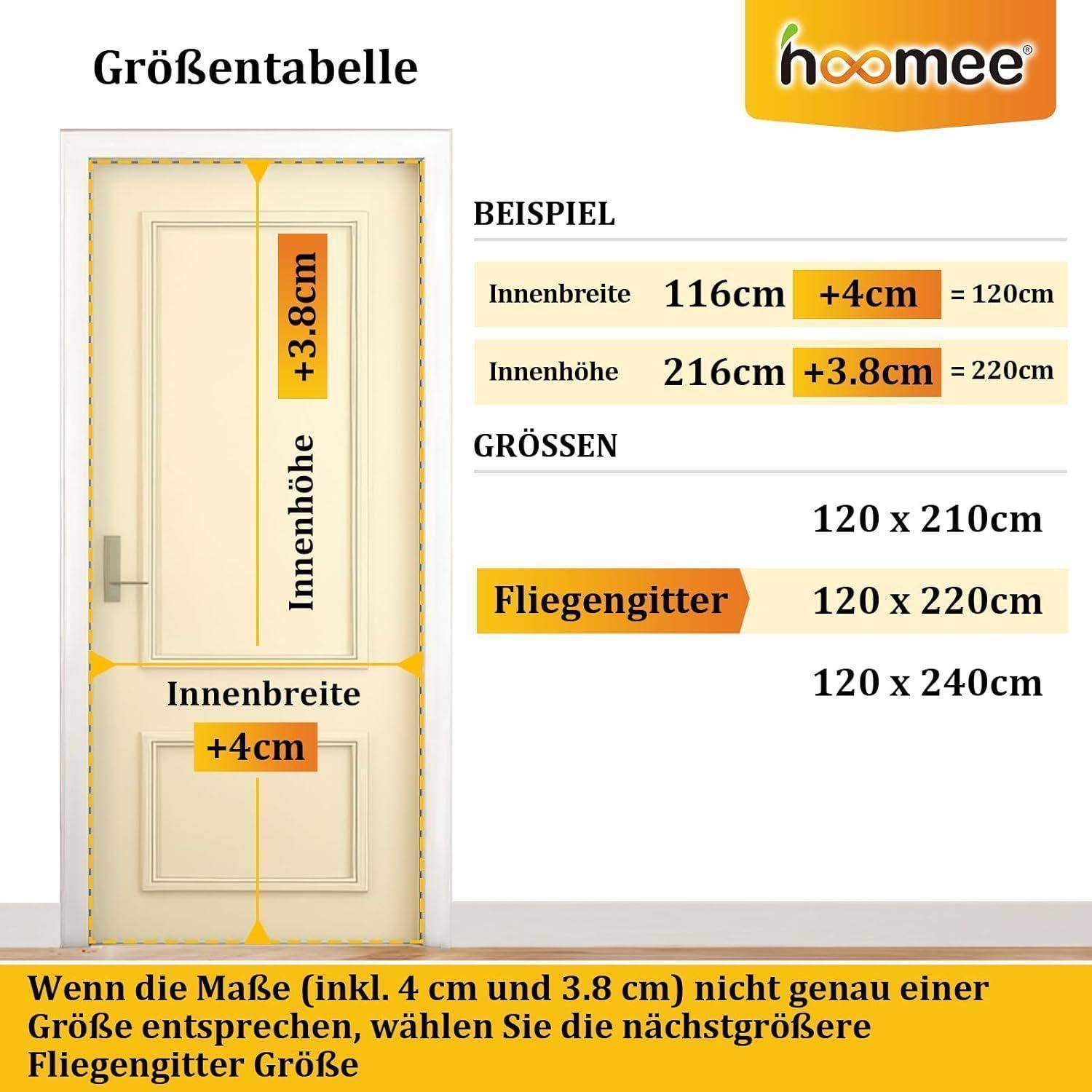 Größentabelle für ein Fliegengitter in der Tür: Addieren Sie 4 cm zur Breite und 3,8 cm zur Höhe; Beispiel 116x216 cm wird zu 120x220 cm.