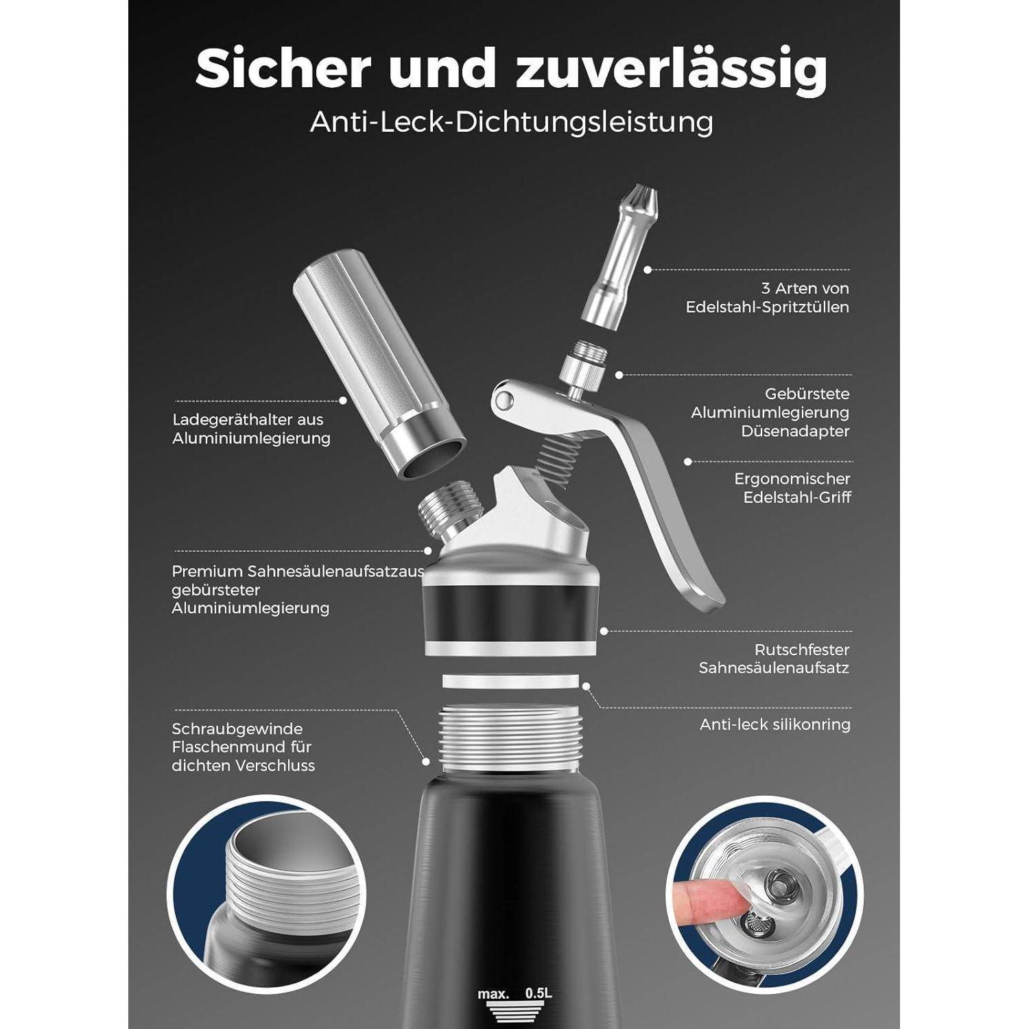 Explosionsdiagramm eines Schlagrahm-Spenders mit der Bezeichnung 
