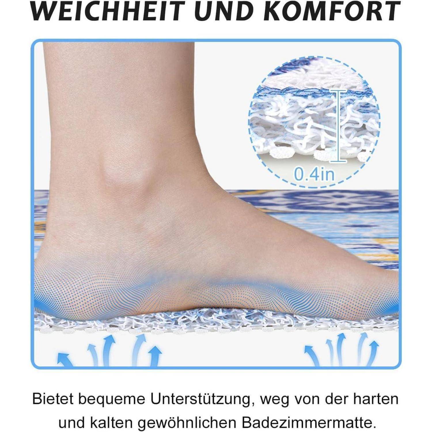 Darstellung eines Fußes auf einer gepolsterten Badmatte mit der Bezeichnung „Weichheit und Komfort