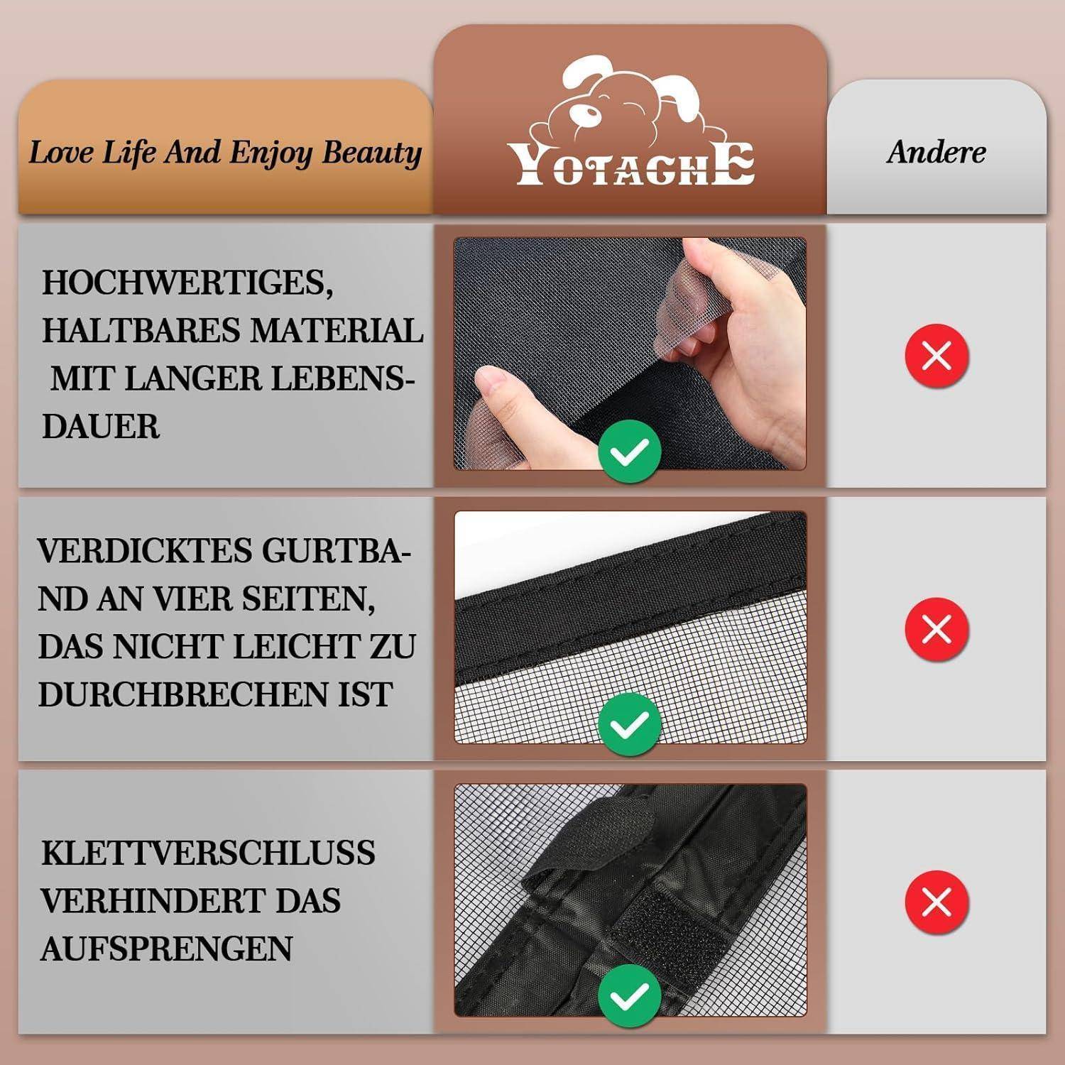 Vergleichstabelle für ein YOTACHE-Produkt mit drei Vorteilen: langlebiges Material, verstärkte vierseitige Riemen und Klettverschluss; 