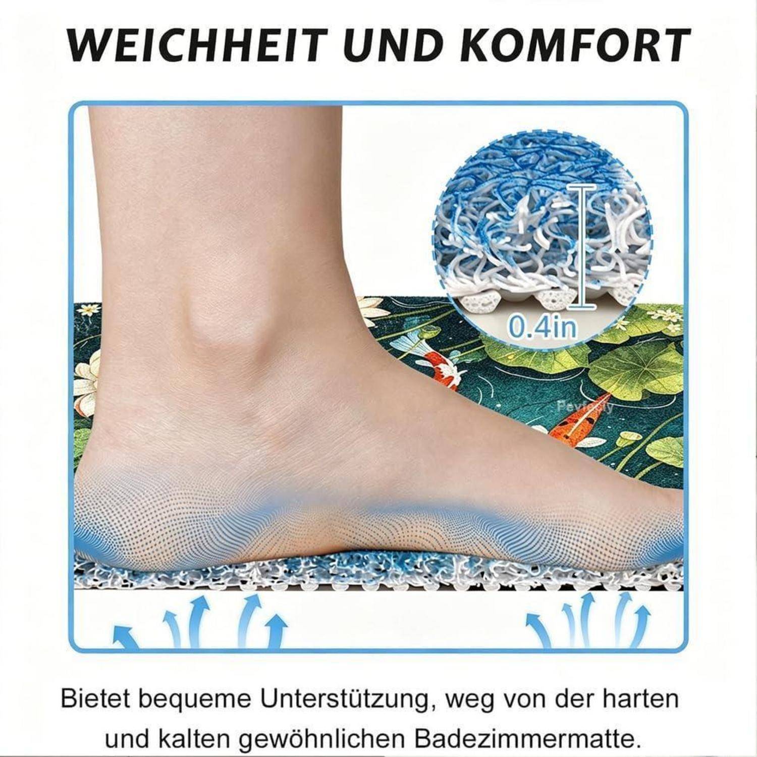 Illustration eines Fußes auf einer gepolsterten Badmatte mit der Aufschrift „WEICHHEIT UND KOMFORT