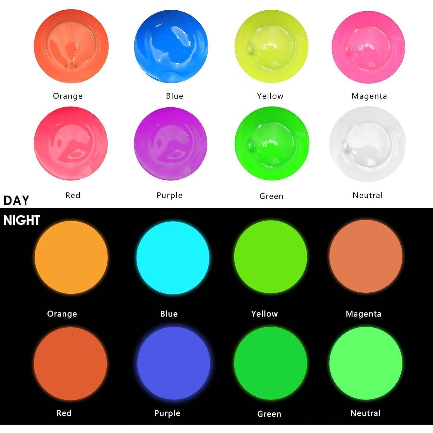 Farbvergleichstabelle mit orange, blau, gelb, magenta, rot, violett, grün und neutralen Pigmenten bei Tag- und Nachtbeleuchtung, mit Beschriftungen unter jedem Farbmuster.