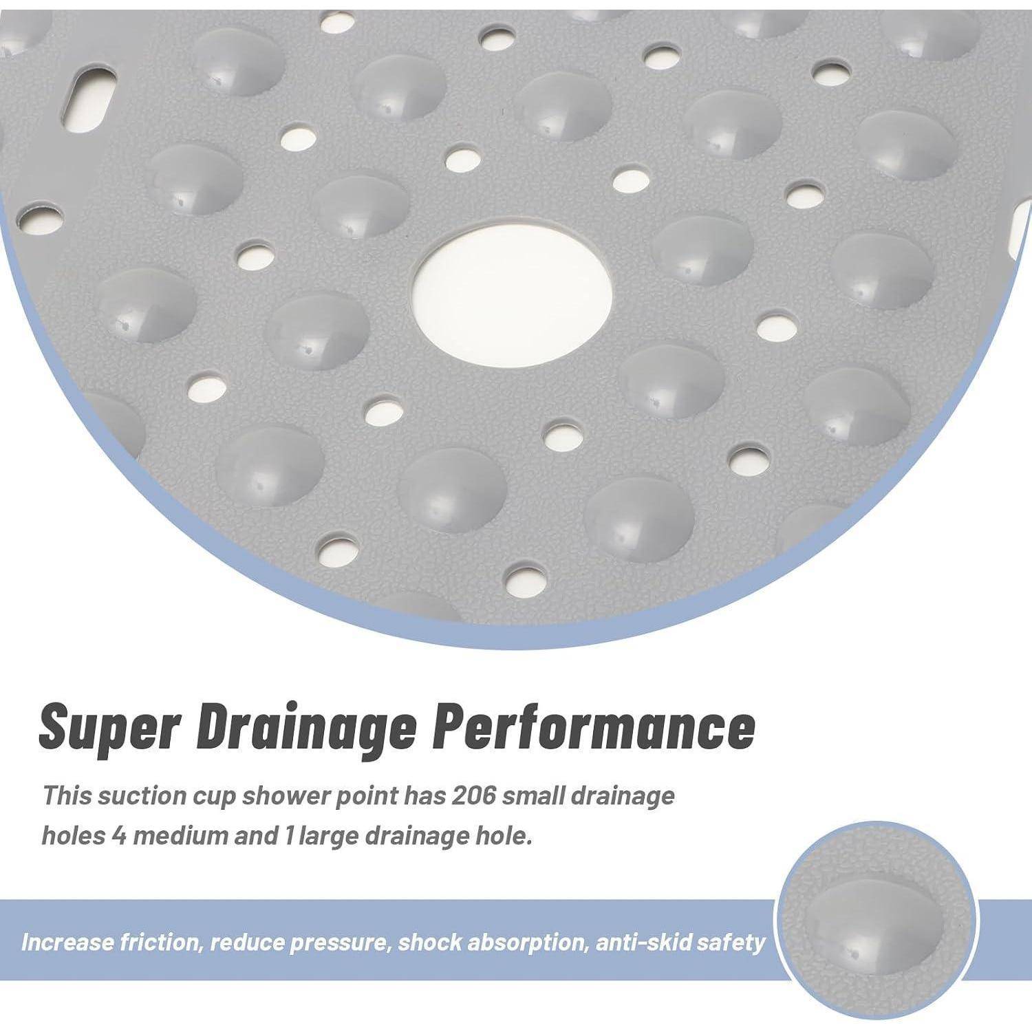 Grafik einer Saugnapf-Duschmattenoberfläche mit vielen Ablöchern, beschriftet mit „Super Drainage Performance" und mit Hinweis auf erhöhte Reibung, Stoßdämpfung und rutschsichere Sicherheit.