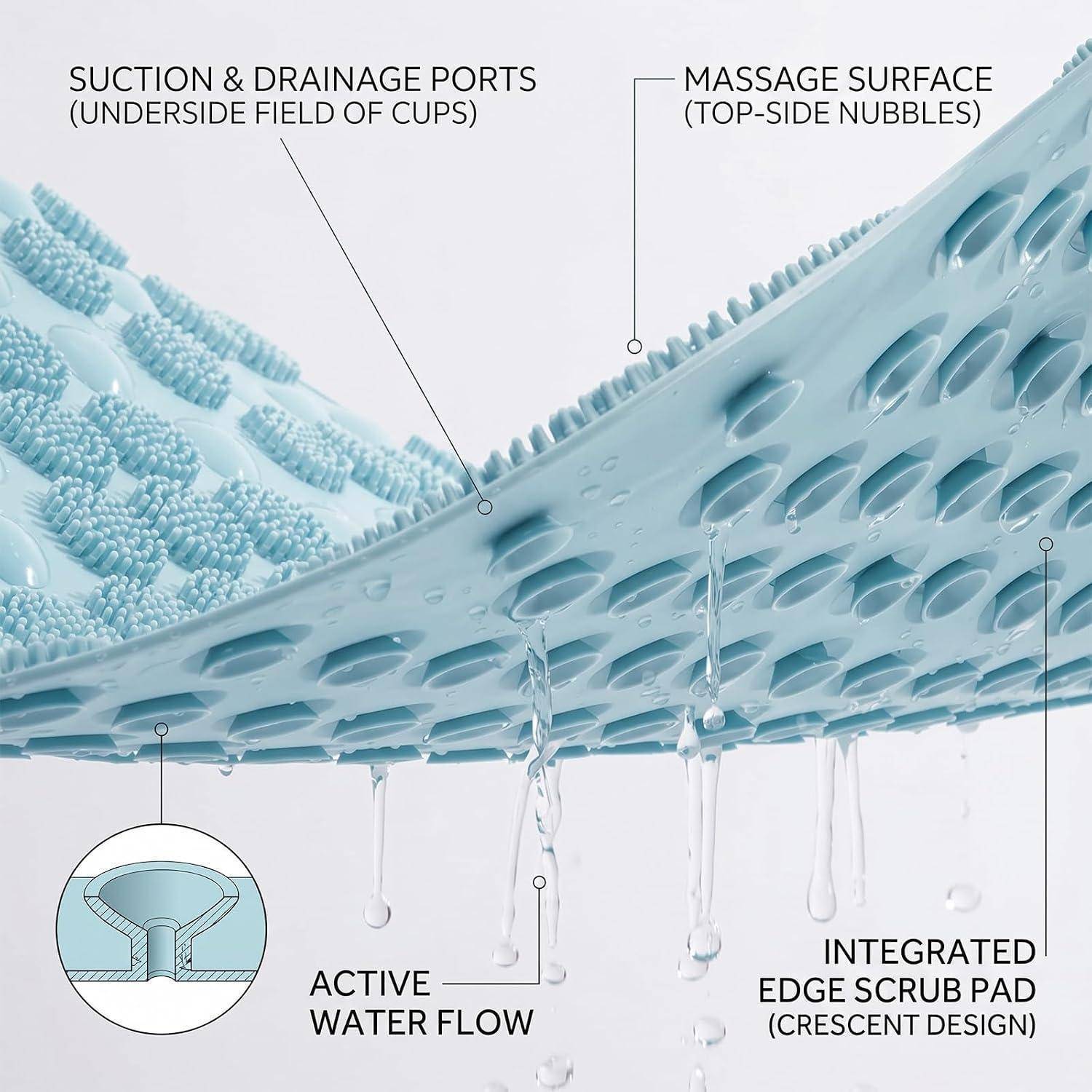 Annotiertes Reinigungspad mit Saug- und Drainageanschlüssen, Massagefläche mit Noppen, aktiver Wasserdurchfluss und integriertem Kantenschrubber-Pad.