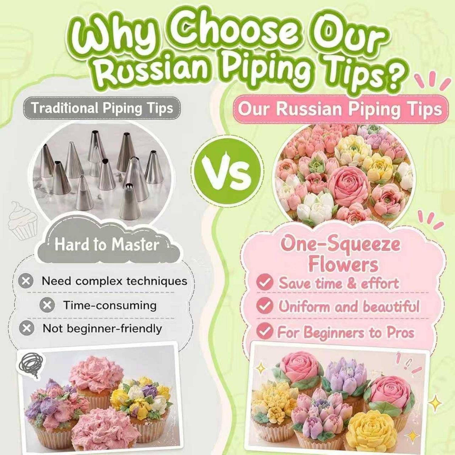 Infografik zum Vergleich von traditionellen Spritzbeuteltüllen mit russischen Spritzbeuteltüllen, die zeigt, dass traditionelle Tüllen schwer zu beherrschen sind, während russische Tüllen beim einmaligen Drücken schneller und gleichmäßiger Blüten für Anfänger und Profis erzeugen.
