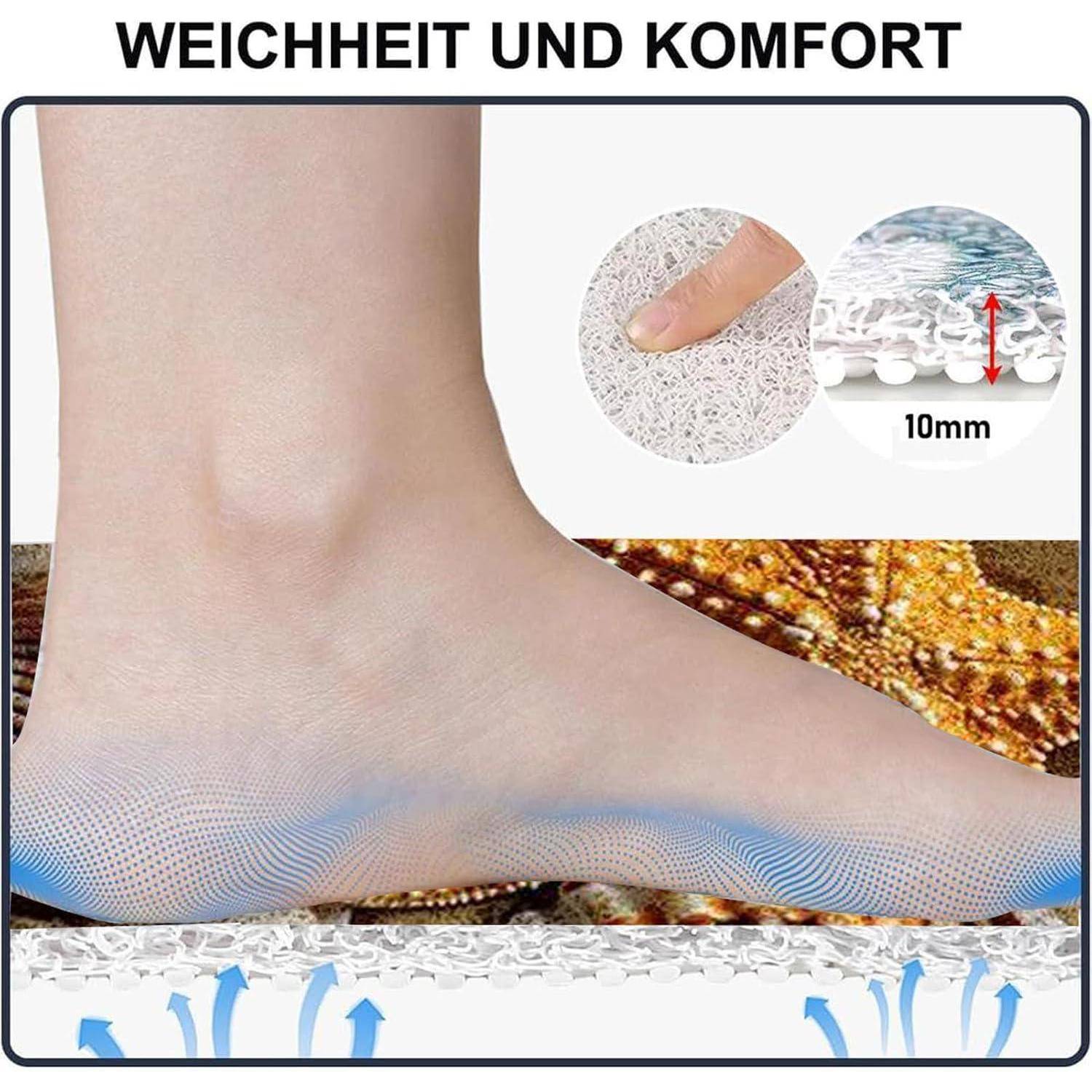 Infografik eines Fußes auf einer gepolsterten Matte mit der Beschriftung „WEICHHEIT UND KOMFORT