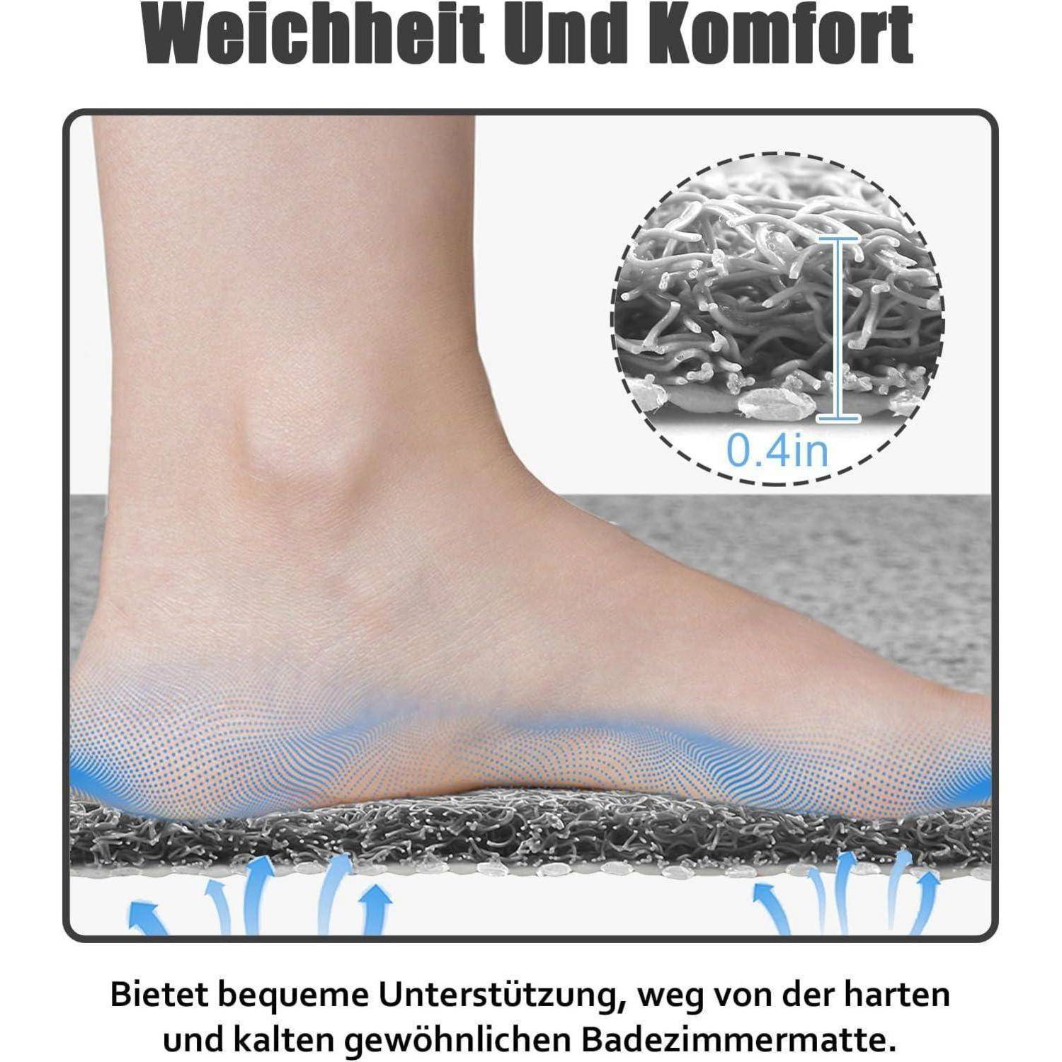 Fuß ruht auf einer gepolsterten Matte mit Einsatz von 0,4 Zoll Dicke; Deutscher Text sagt „Weichheit und Komfort