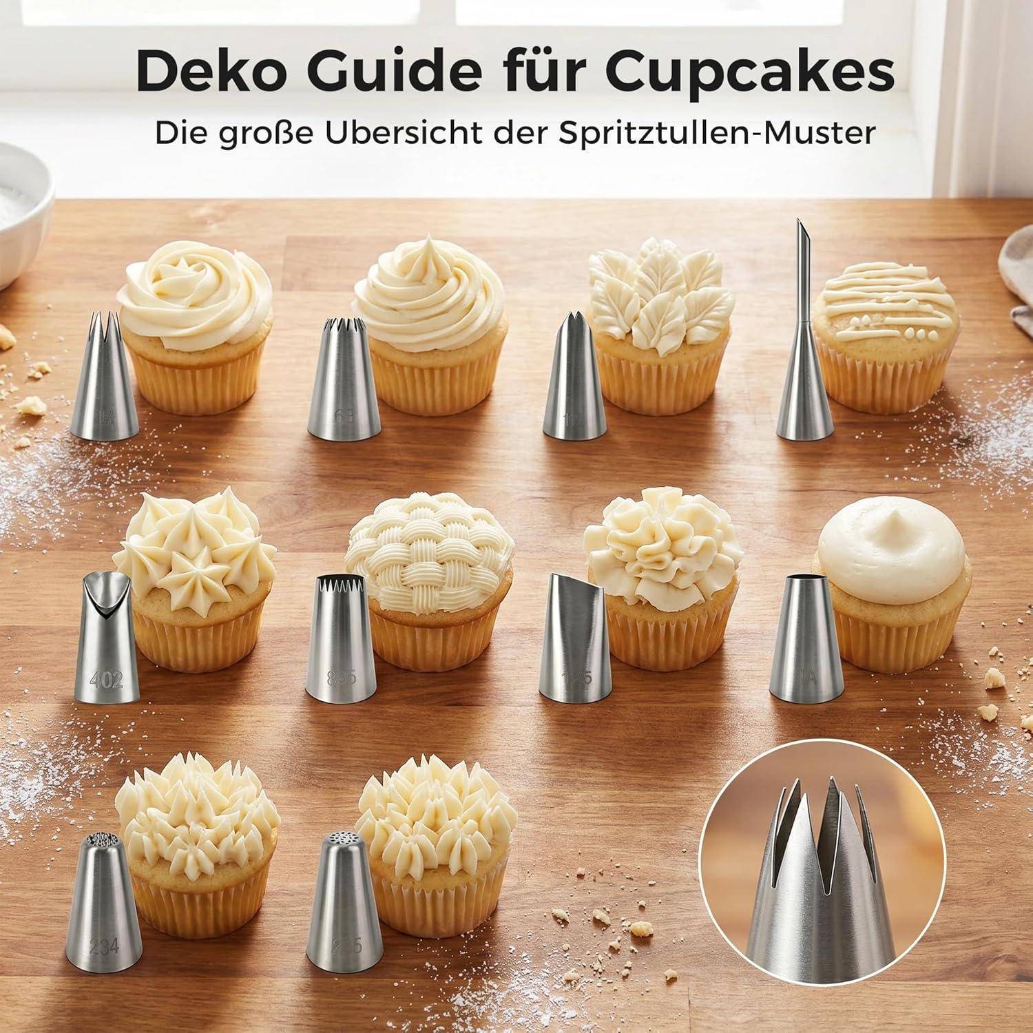 Deutscher Cupcake-Spritzbeutel-Leitfaden mit verschiedenen Zuckerglasur-Düsenformen neben dekorierten Cupcakes, beschriftet mit „Deko Guide für Cupcakes