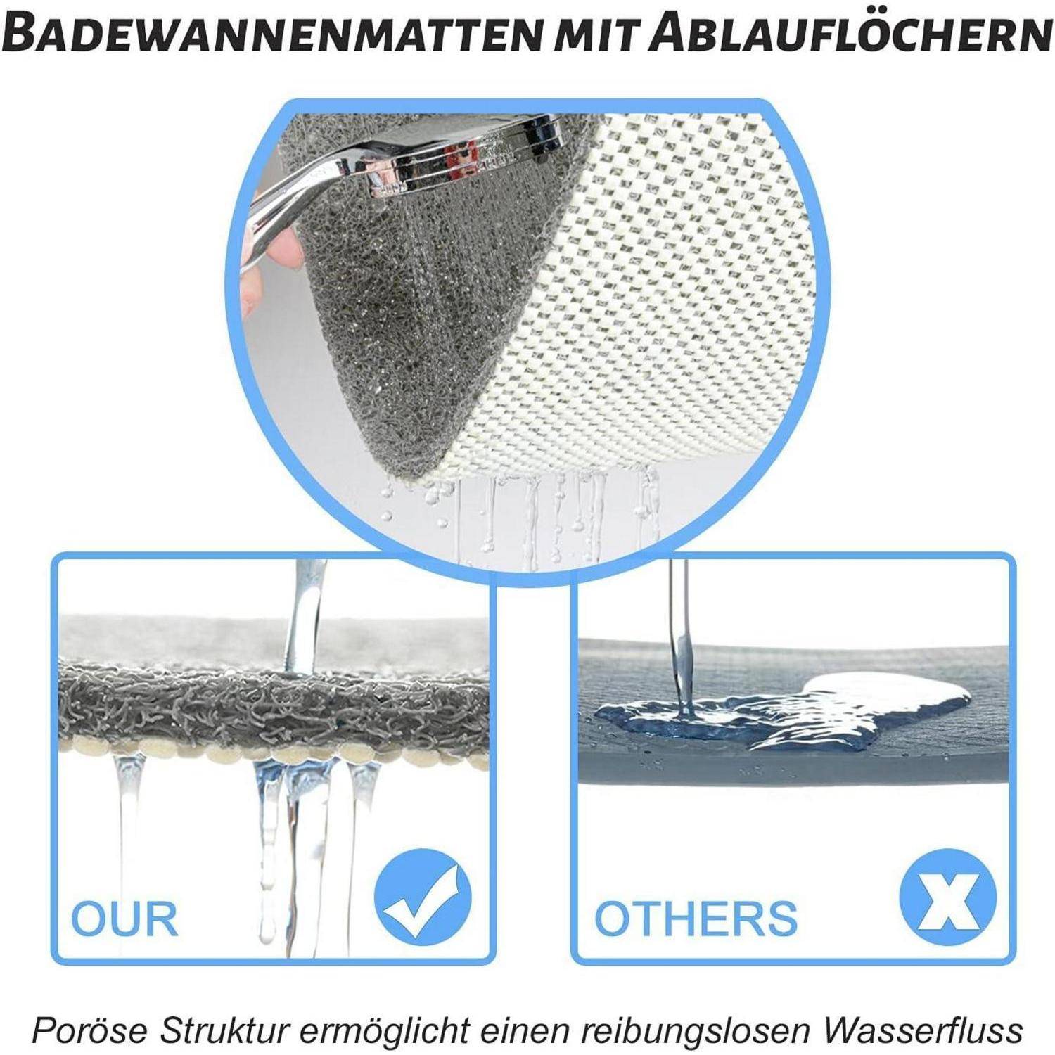 Werbeverbgleich von Badezimmermatten mit Drainageslöchern: Unsere poröse Matte lässt Wasser durchfließen, während andere Matten Wasser oben einschließen.