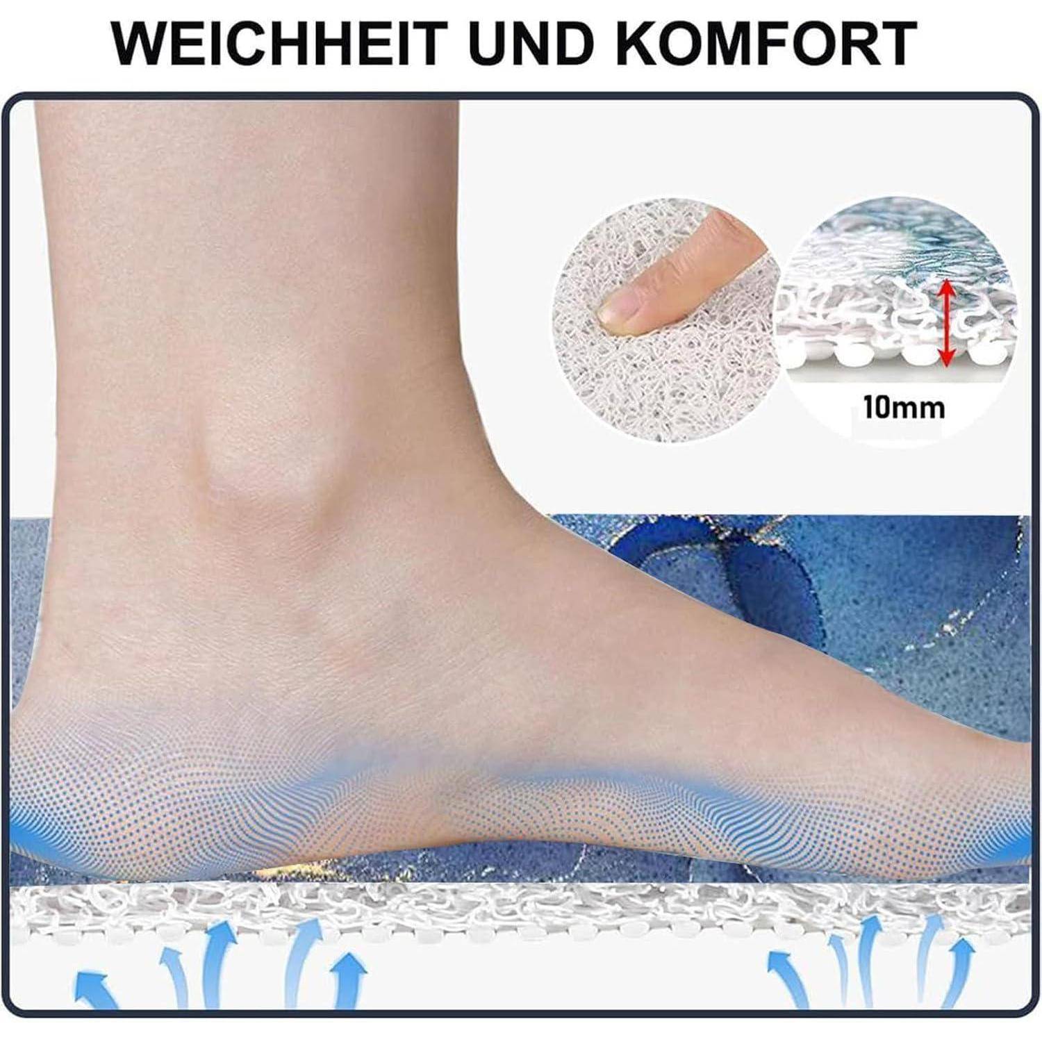 Diagramm zeigt einen Fuß auf einer gepolsterten Einlegesohle, gekennzeichnet mit „WEICHHEIT UND KOMFORT