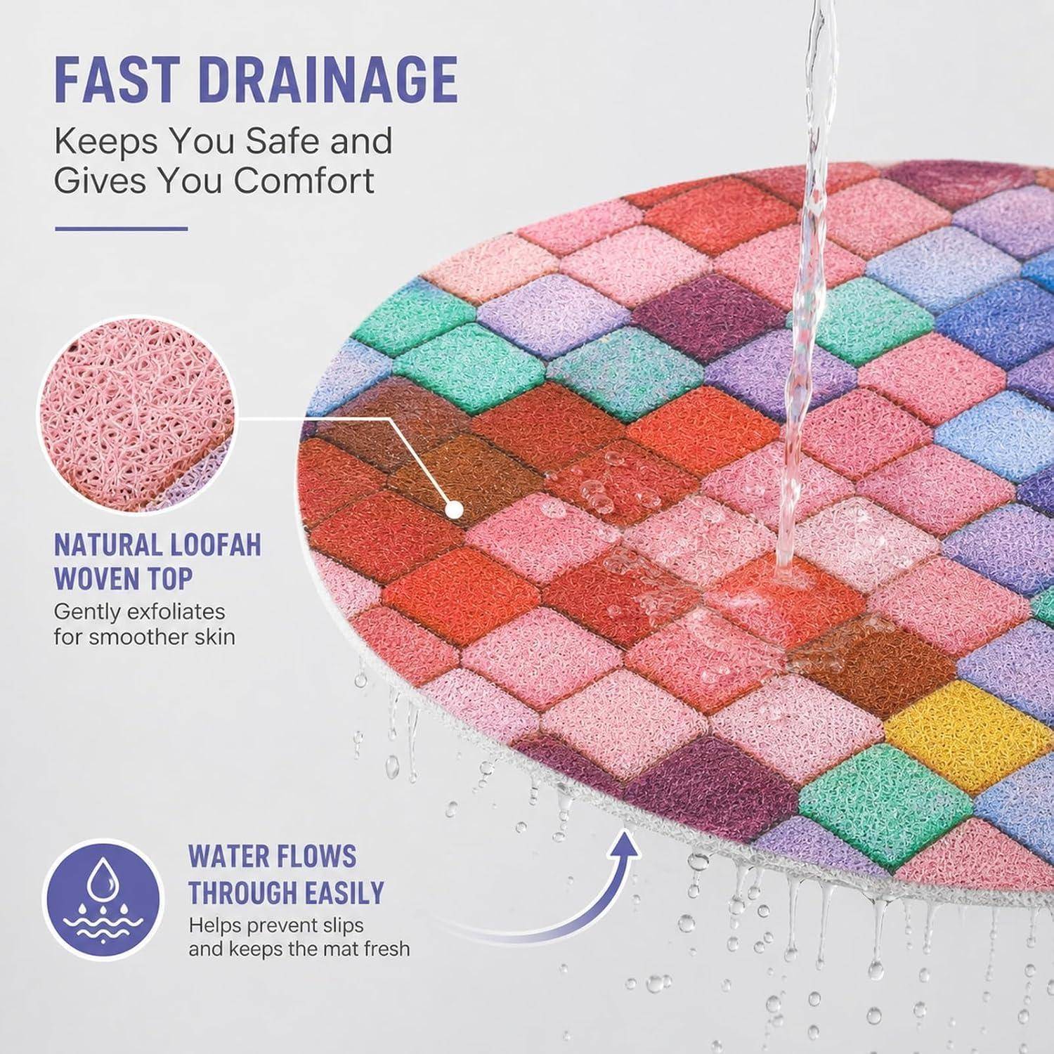 Infografik einer farbenfrohen geflochtenen Luffa-Matte mit Wasser, das darauf gegossen wird, wobei „Schnelle Entwässerung