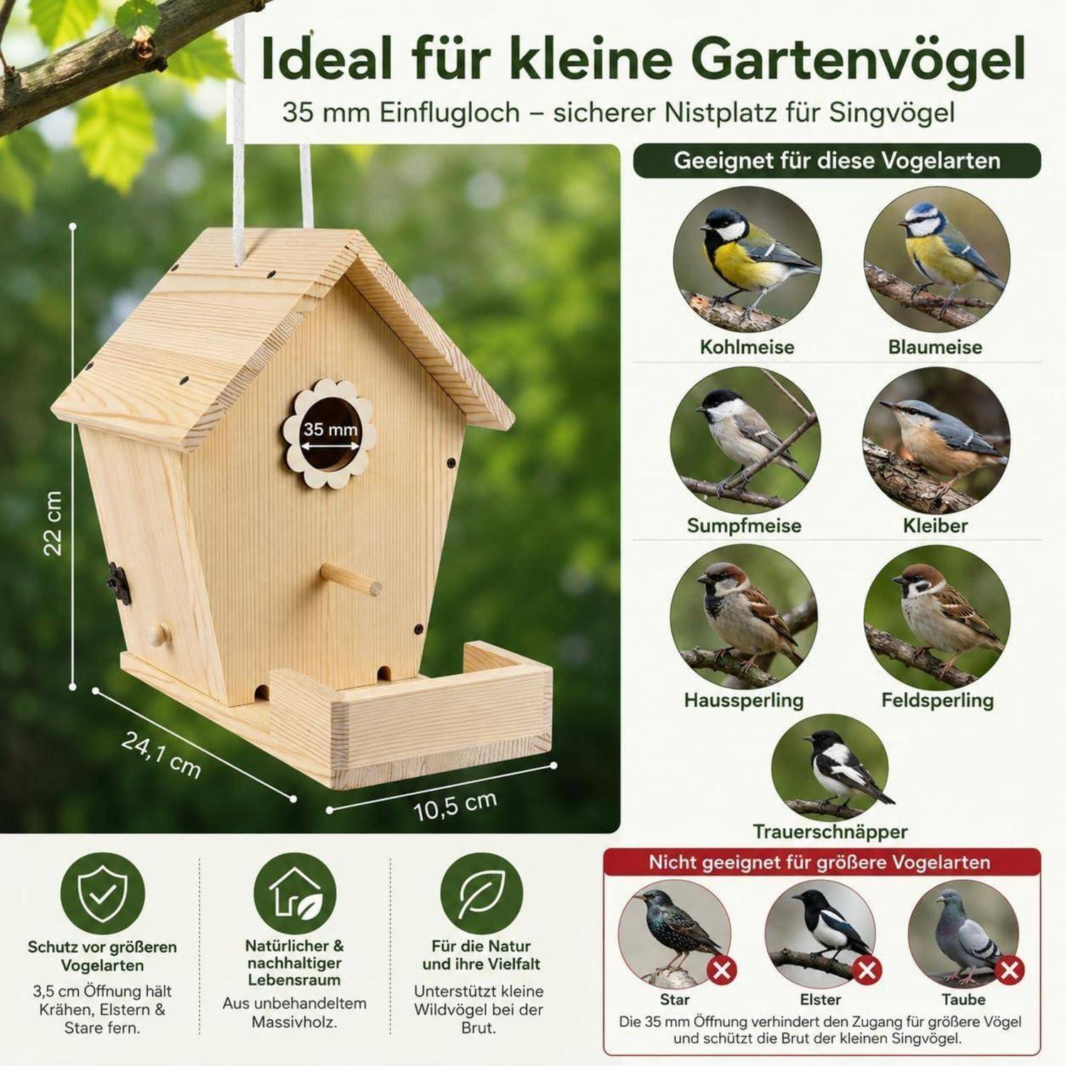 Illustriertes Holzvogelhaus mit 35 mm Einflugsloch und Abmessungen 22 cm Höhe, 24,1 cm Tiefe, 10,5 cm Breite, zeigt geeignete kleine Vogelarten und ungeeignete größere Vögel.