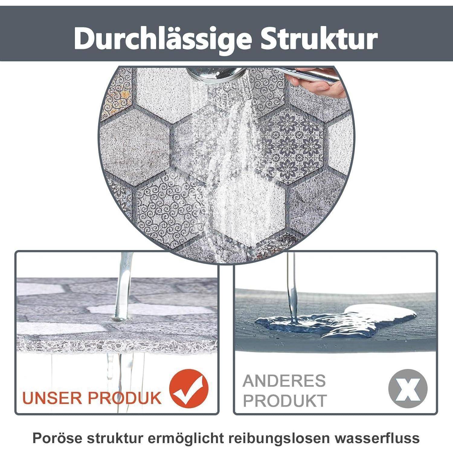 Diagramm zeigt wasserdurchlässige Pflastersteine mit 