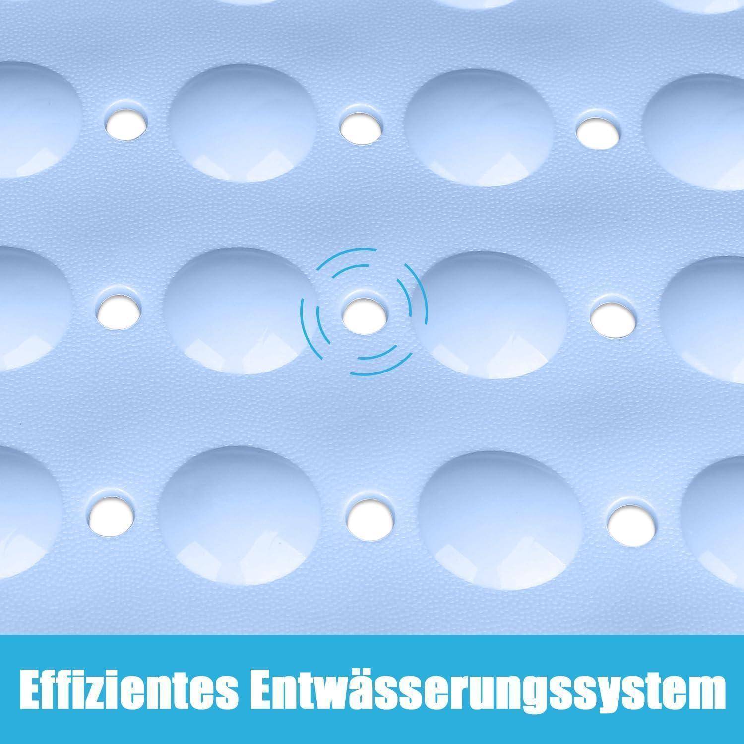 Abbildung einer blauen perforierten Drainagematte mit hervorgehobener mittlerer Öffnung, darunter mit „Effizientes Entwässerungssystem