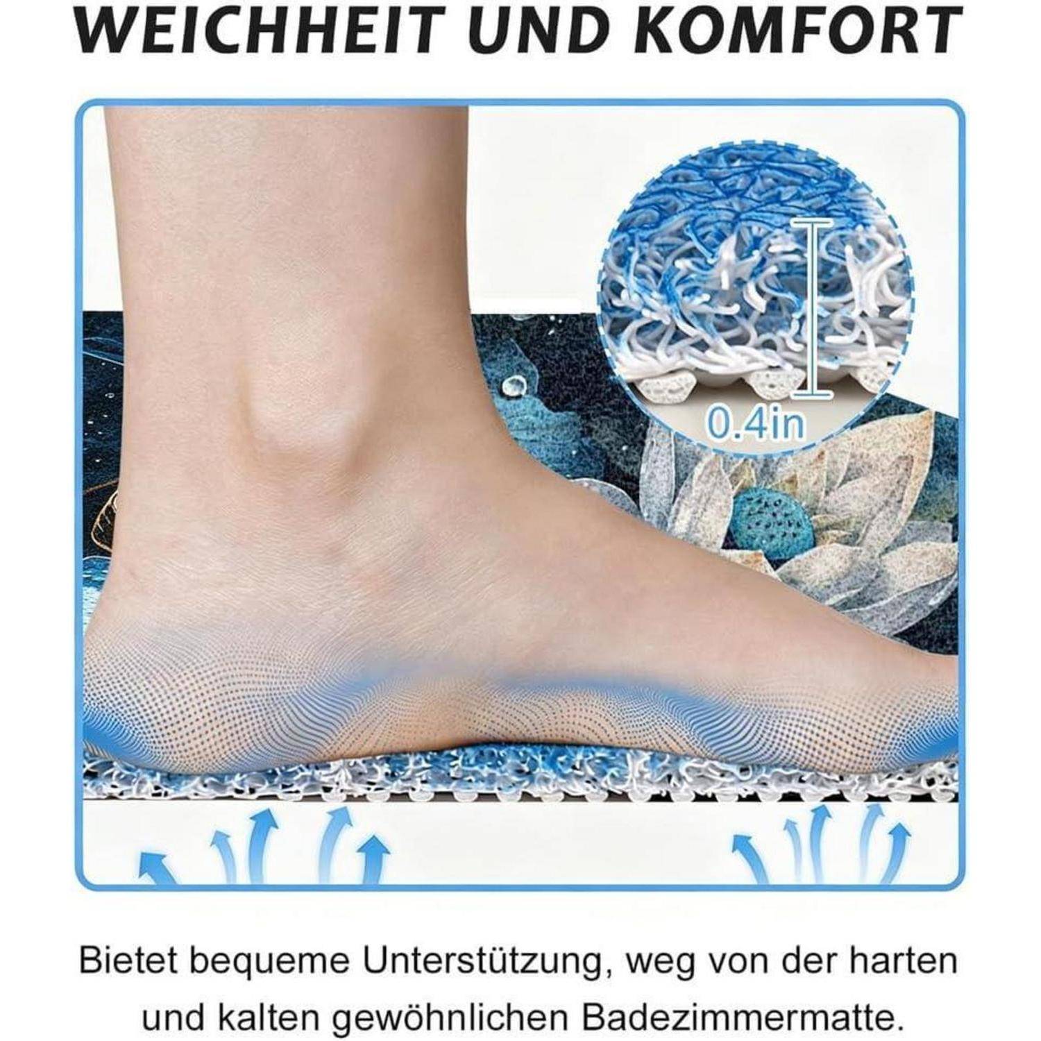 # Nahaufnahme eines Fußes, der auf einer gepolsterten Badematte steht, mit deutschem Text „WEICHHEIT UND KOMFORT