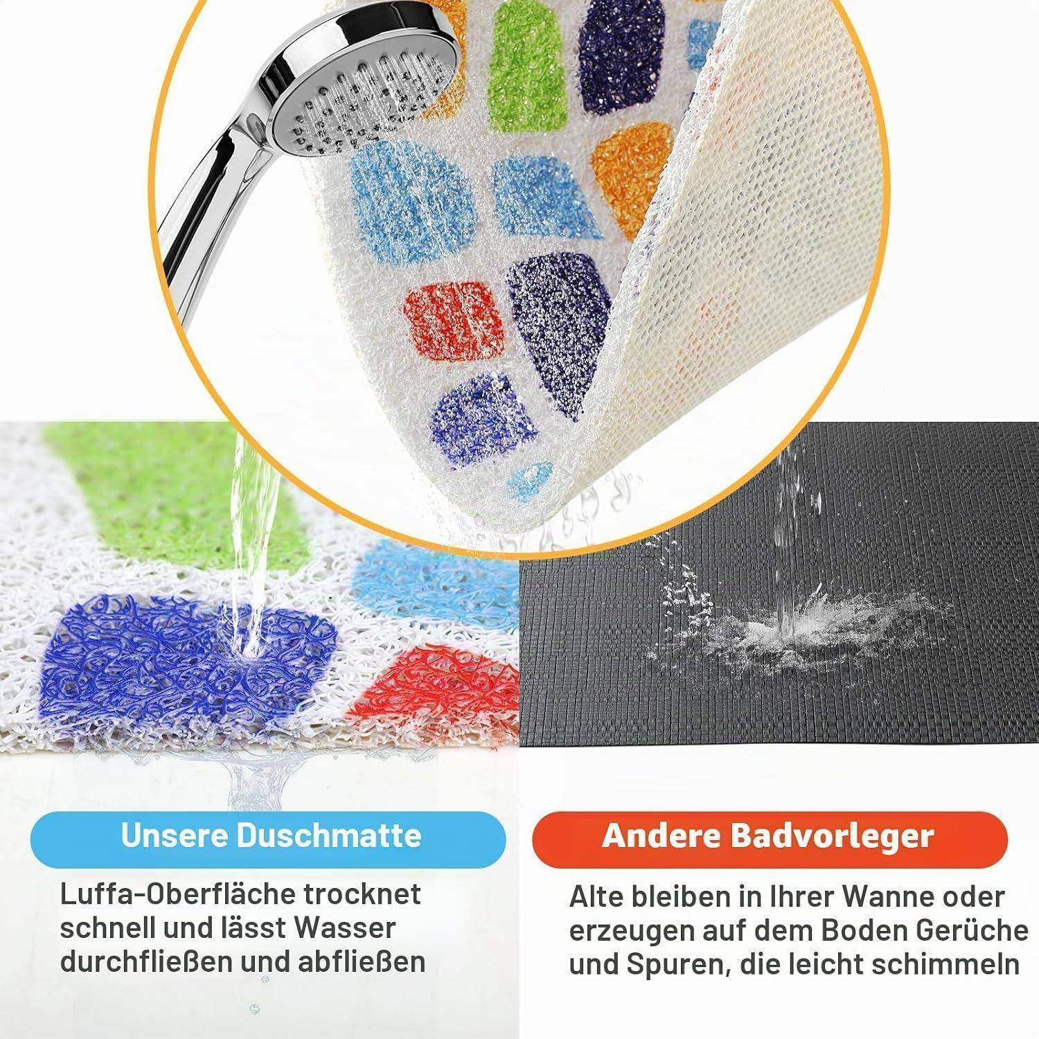 Vergleich von Badematten: Die linke Luffamatte entwässert schnell und trocknet schnell, während die rechte Matte Wasser speichert und zu Gerüchen, Flecken und Schimmelrisiko führt.