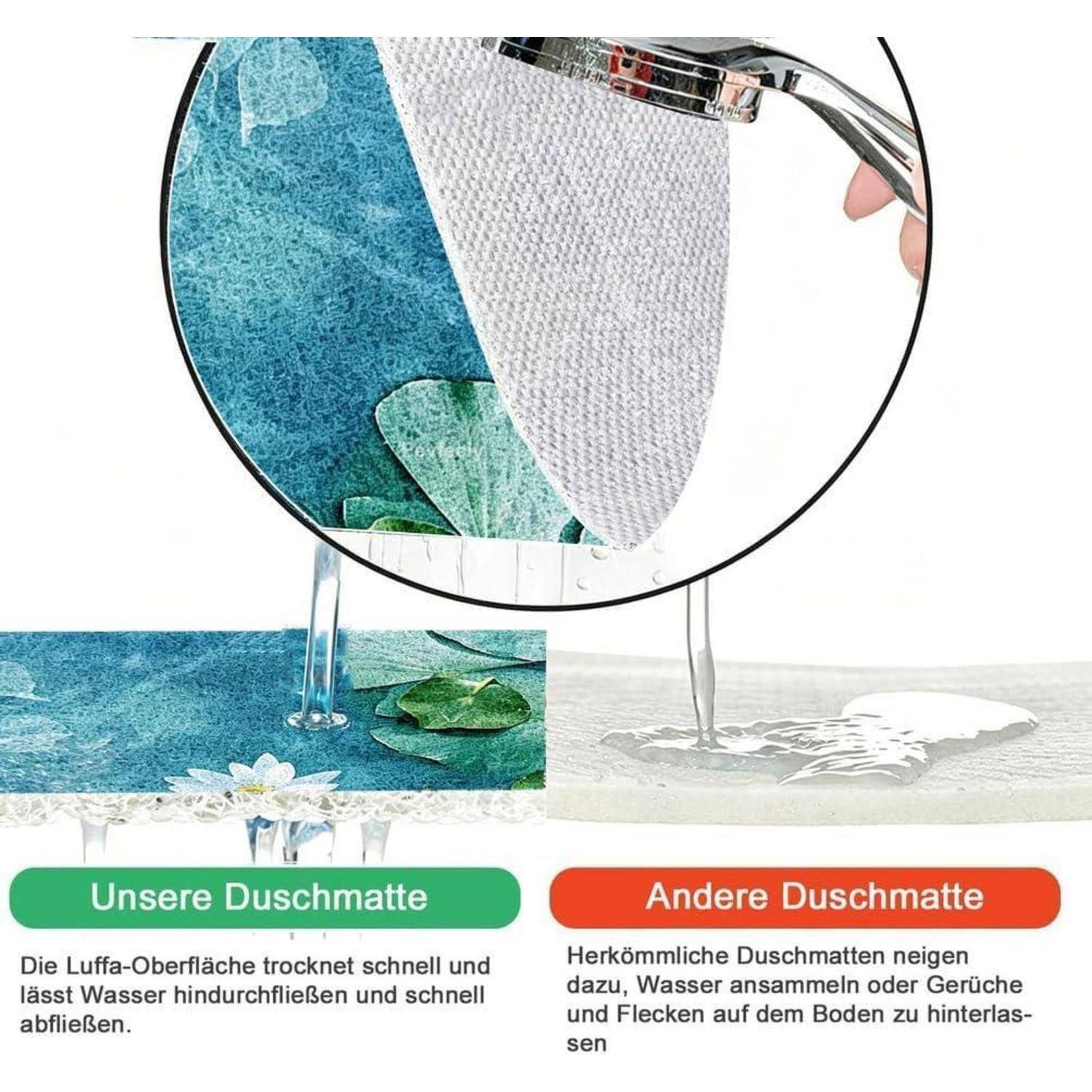 Vergleichsgrafik zweier Duschmatte: 'Unsere Duschmatte' trocknet schnell und lässt Wasser durchfließen; 'Andere Duschmatte' speichert Wasser, Gerüche und Flecken.