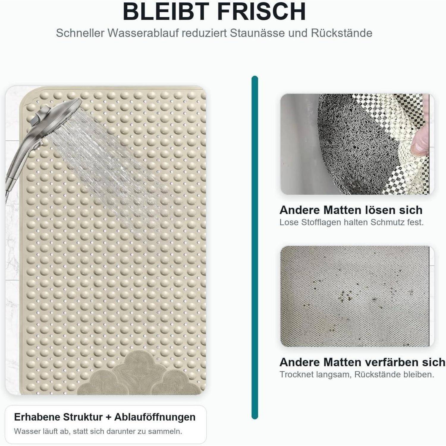 Infografik, die eine erhöhte Drainmatte, die Staunässe und Rückstände verhindert, mit anderen Matten vergleicht, die sich lockern, verfärben und Schmutz einschließen.