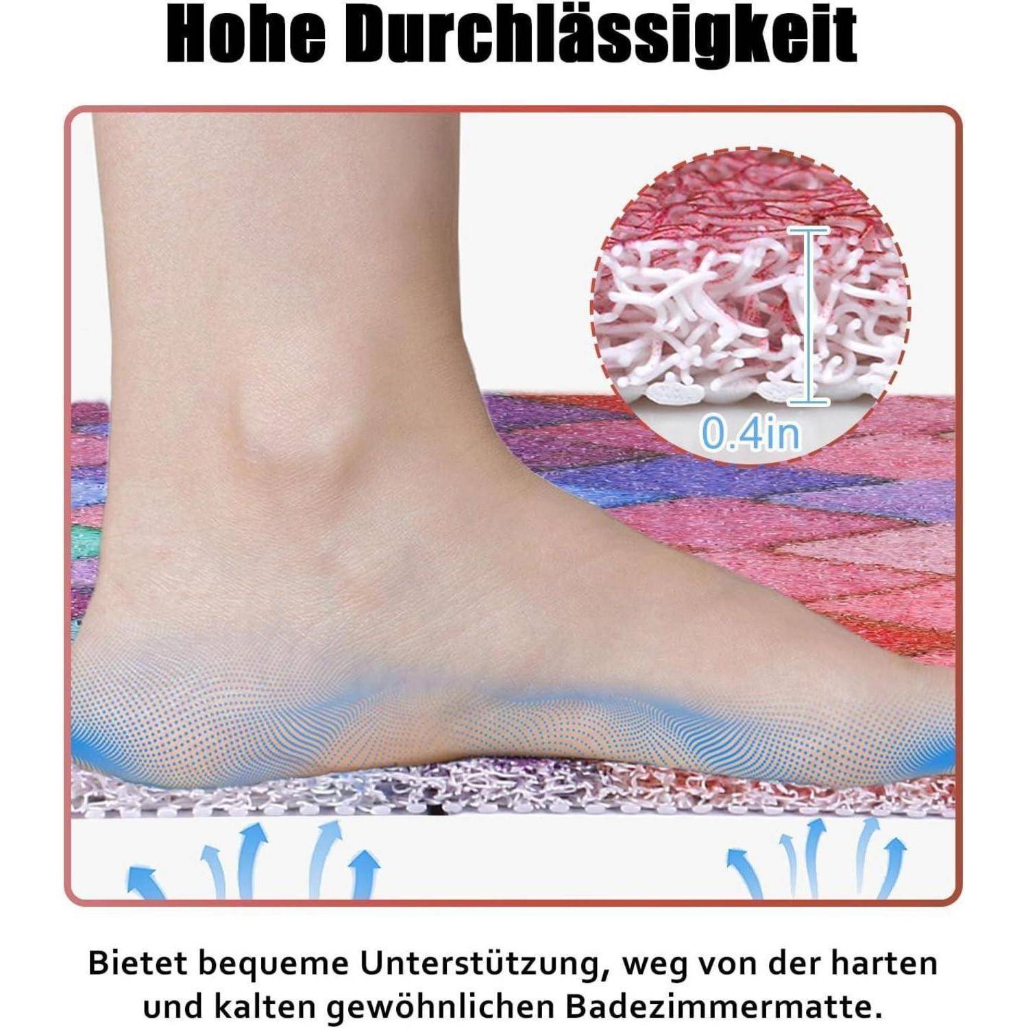 Fuß auf einer atmungsaktiven Kissenmatratze mit Pfeilen, die die Luftzirkulation zeigen; Ausschnitt zeigt 0,4 Zoll Schaum und Text „Hohe Durchlässigkeit