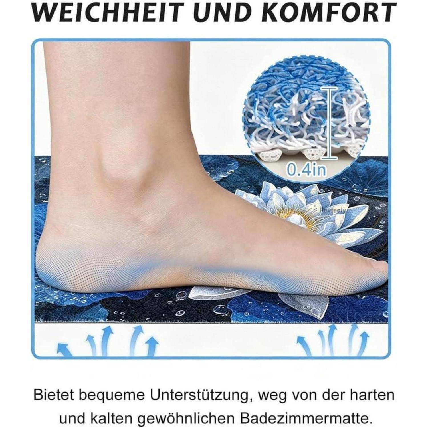 Fuß auf einer blauen strukturierten Badematte mit einer Florfläche von 0,4 Zoll Höhe, die sanfte Behaglichkeit und Unterstützung zeigt; deutscher Text bewirbt Wärme und Polsterung.