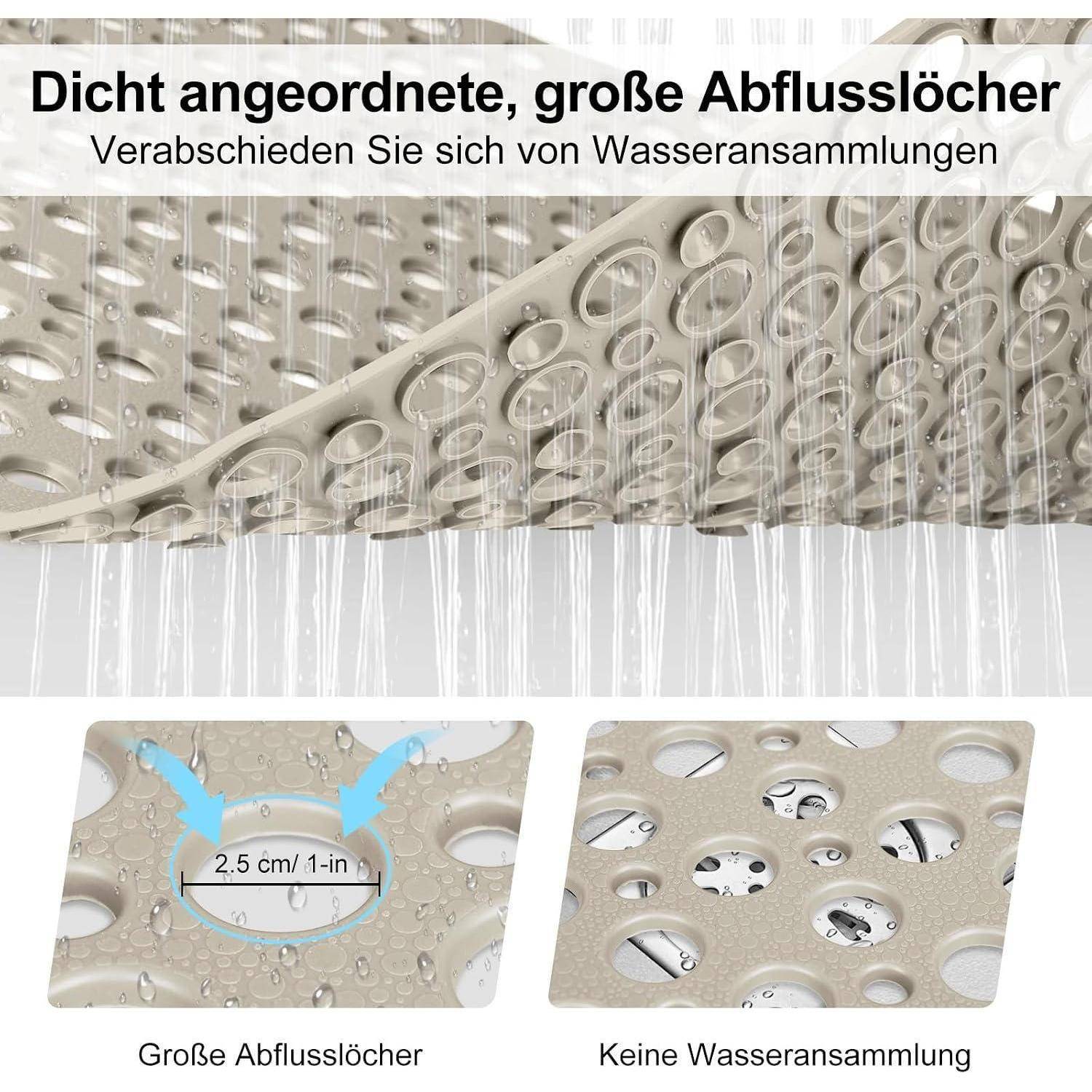 Produktinfografik mit dicht angeordneten großen Abflusslöchern, die Wasseransammlung verhindern; enthält Nahaufnahmen und deutschen Text 