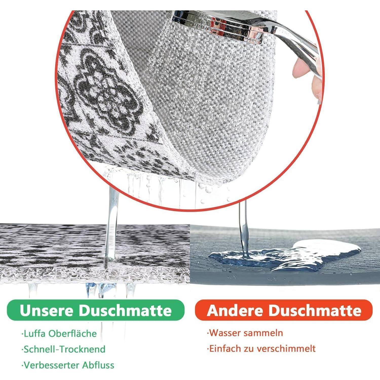 Vergleich von Badematte: „Unsere Badematte