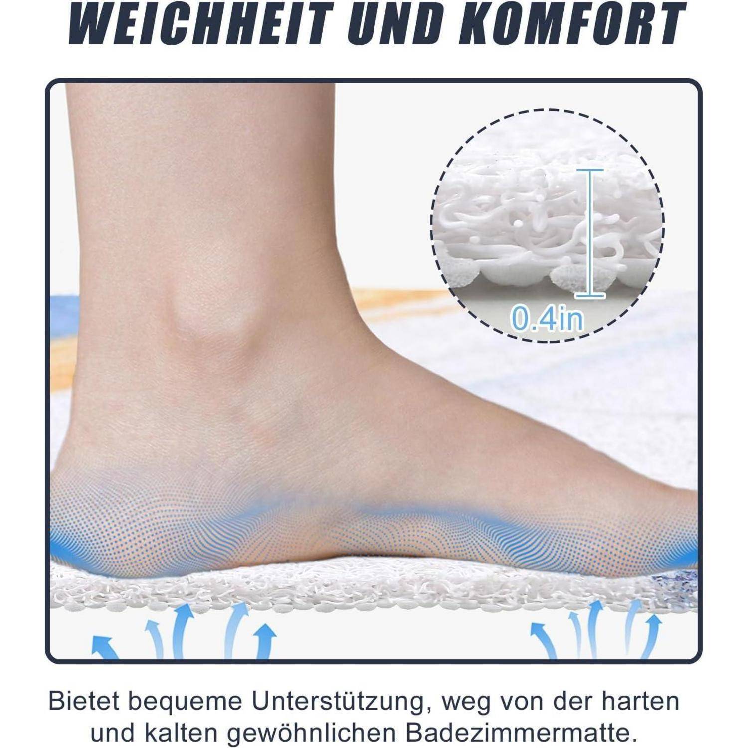 Nahaufnahme eines Fußes mit einer gepolsterten Einlegesohle, beschriftet mit „WEICHHEIT UND KOMFORT