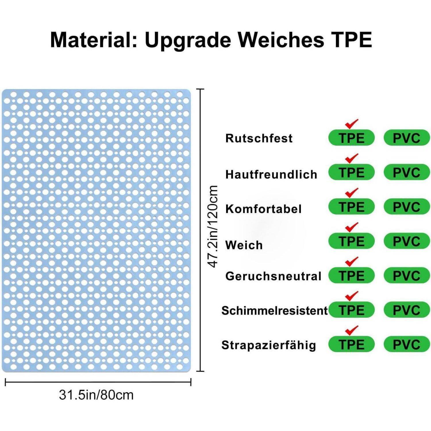Produktvergleichsgrafik für „Material: Upgrade Weiches TPE