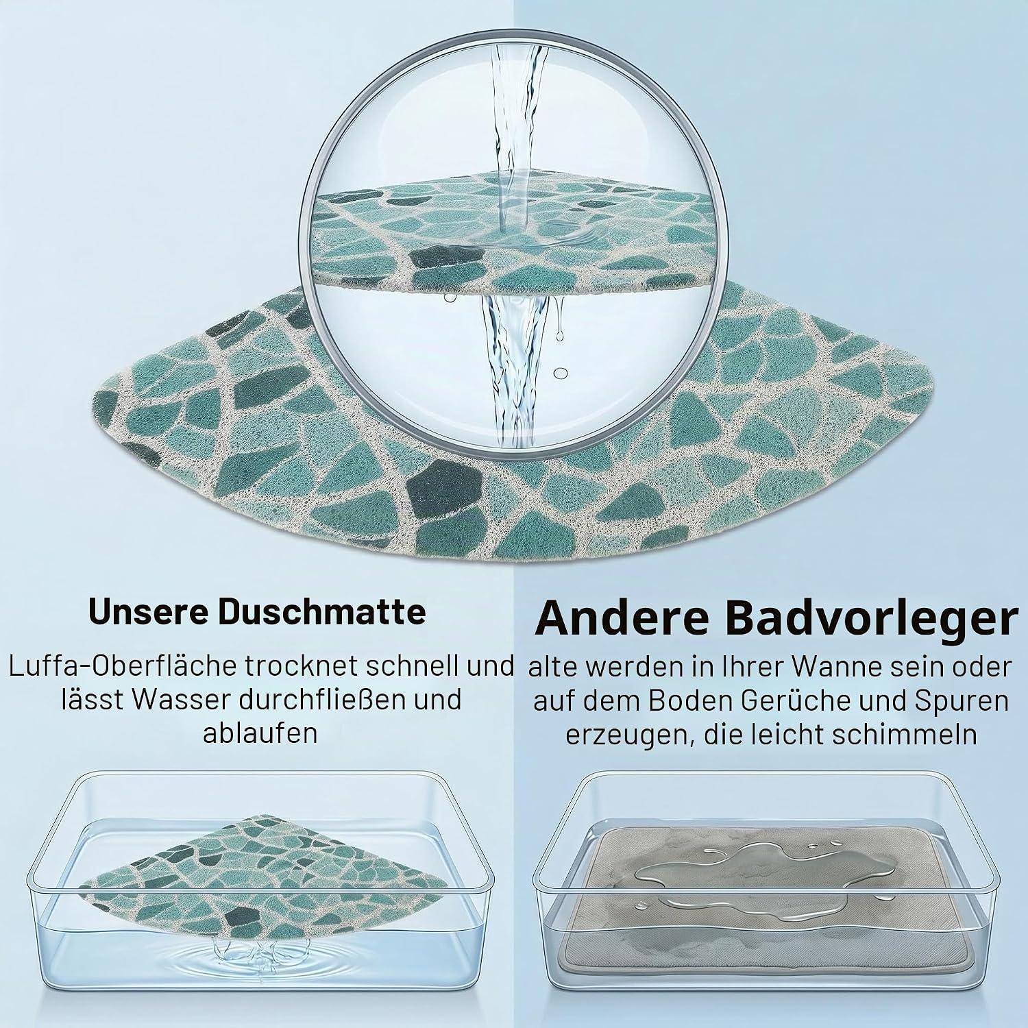 Vergleichsgrafik zeigt, dass 