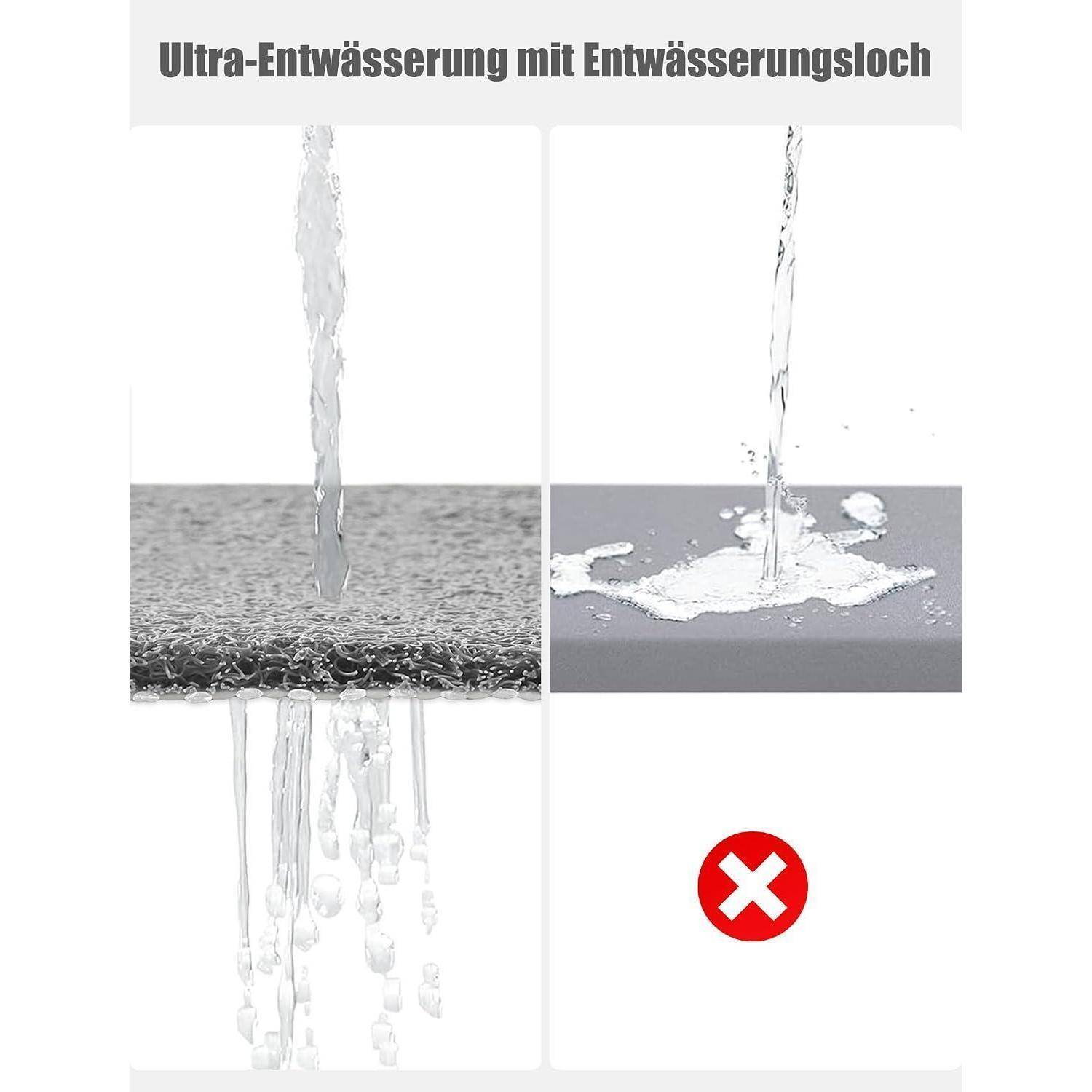 Ultra-Entwässerung mit Entwässerungslöchern zeigt gute Drainage links und schlechte Staunässe rechts mit einem roten X.