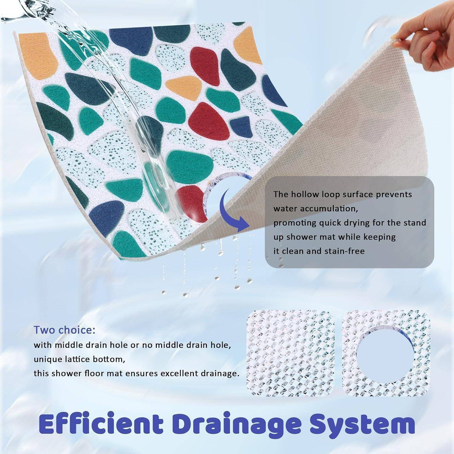 Werbegrafik einer Duschenmatte mit einer hohlen Schleifenoberfläche und Drainagelöchern, die zeigt, wie Wasser schnell abfließt; Text sagt „Effizientes Drainagesystem