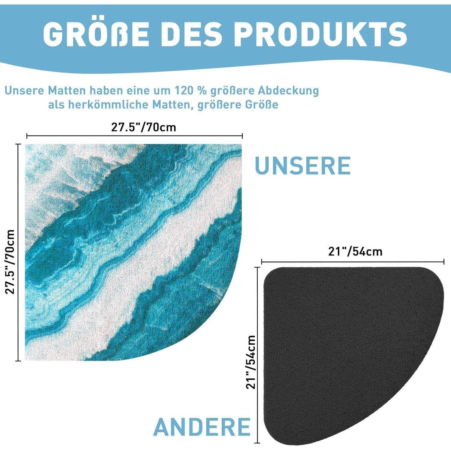 Deutsche Vergleichsgrafik zeigt, dass unsere Matte 27,5 x 27,5 Zoll/70 cm groß ist, 120% größere Abdeckung als eine 21 x 21 Zoll/54 cm Konkurrenz-Matte.