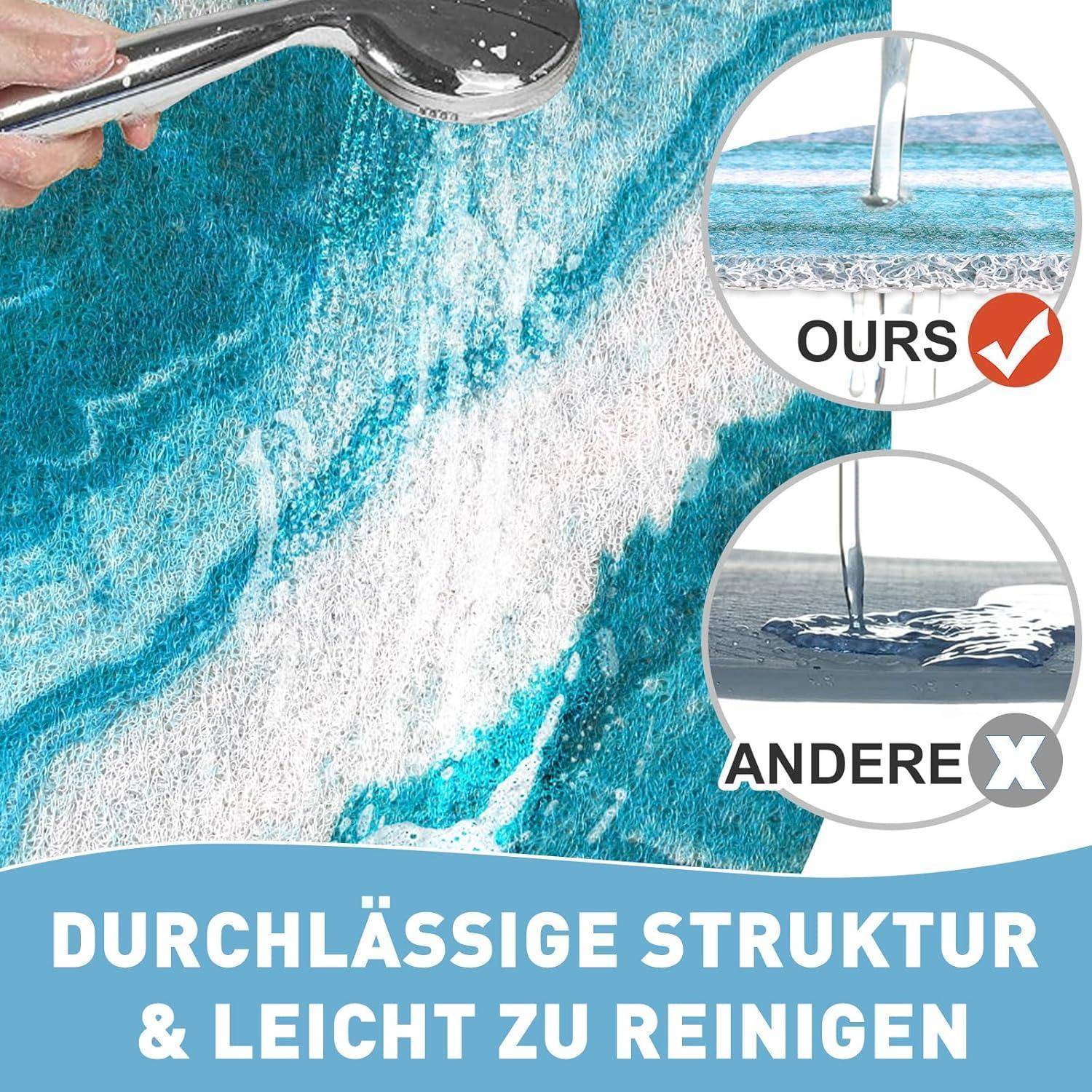 Duschkopf sprüht Wasser über strukturierte blaue Oberfläche; Einschubkreise vergleichen 