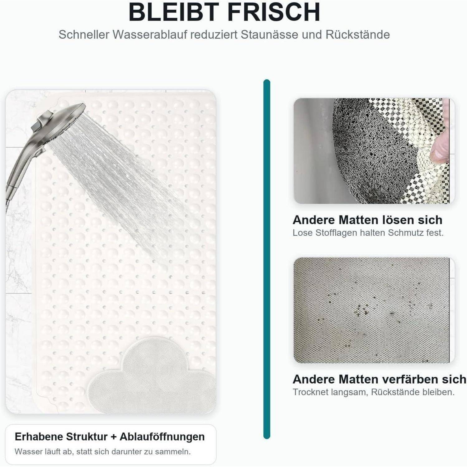 Vergleichsgrafik, die eine Duschmatte zeigt, die mit erhobener Textur und Ablöchern frisch bleibt; andere Matten fangen Schmutz ein, lockern sich auf und verfärben sich.