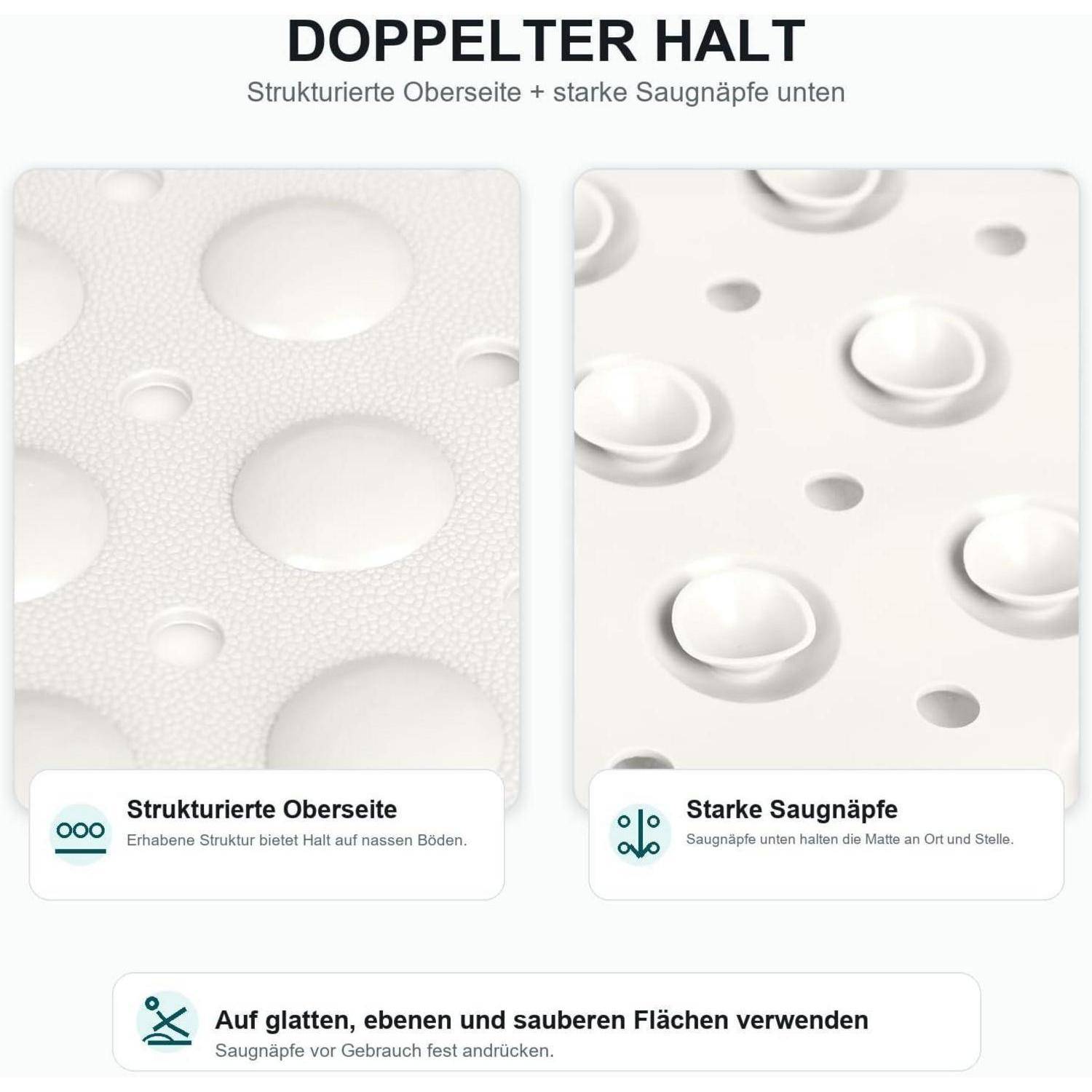 Deutsches Produktgrafik zeigt 
