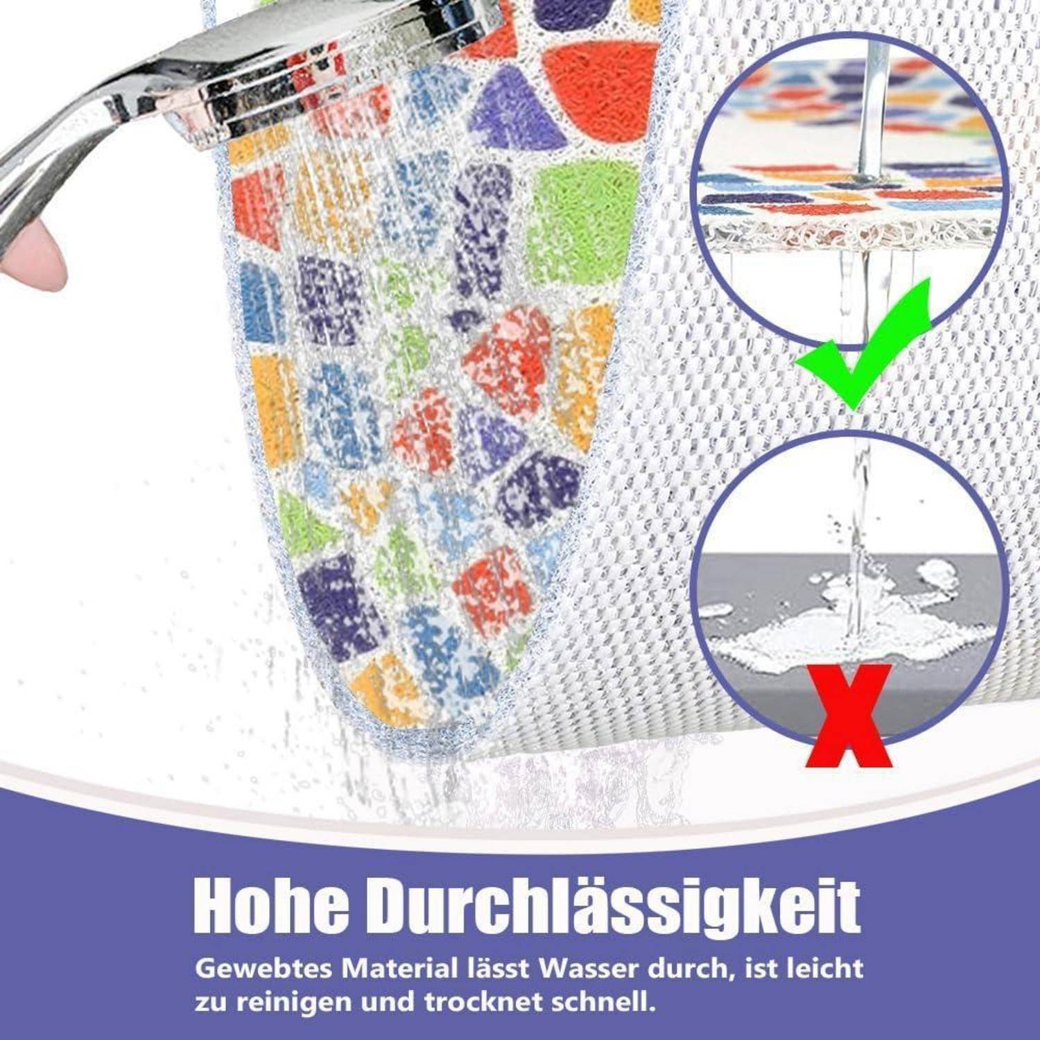 Nahaufnahme eines gewebten Reinigungstuchs, das unter fließendem Wasser ausgespült wird, mit eingeblendeten Symbolen, die zeigen, dass Wasser hindurchfließt und sich keine Pfützen bilden; deutscher Text sagt „Hohe Durchlässigkeit
