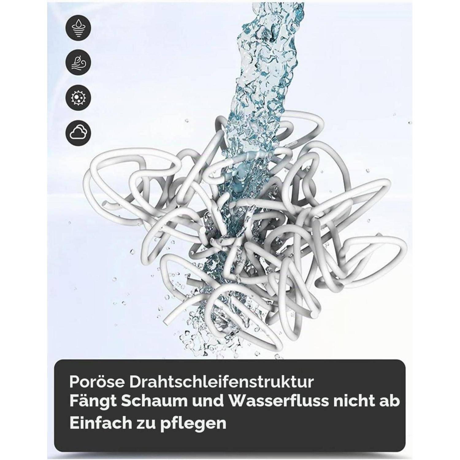 Illustration einer porösen Drahtschleifen-Struktur, dargestellt mit Wasser und Schaum, die hindurchfließen; deutscher Text besagt, dass sie keinen Schaum oder Wasser aufnimmt und leicht zu reinigen ist.