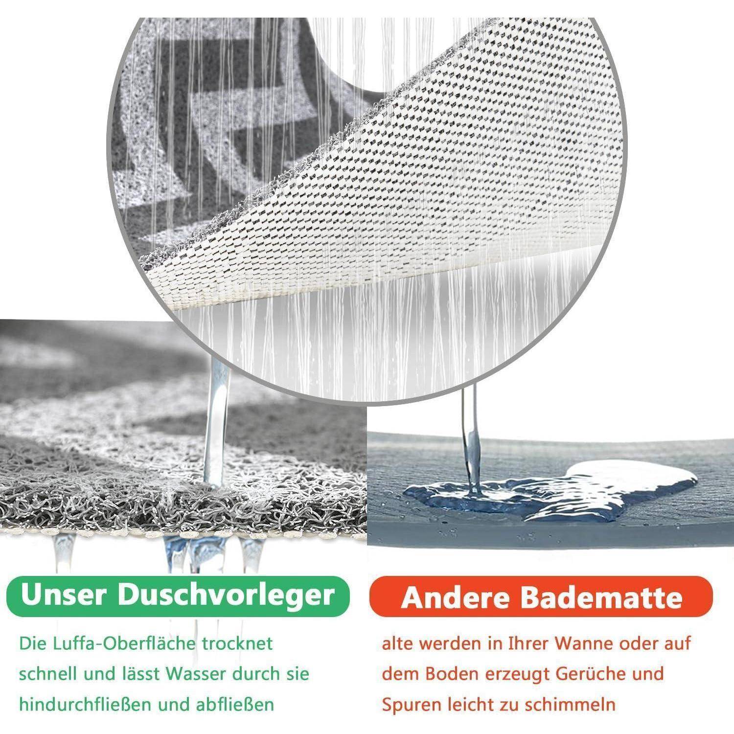 Vergleichsgrafik, die zeigt, dass unsere Badematte schnell trocknet und Wasser ableitete, während andere Badematten Wasser zurückhalten und Gerüche und Schimmelbildung verursachen können; enthält eine Nahaufnahme der Texturdetails.