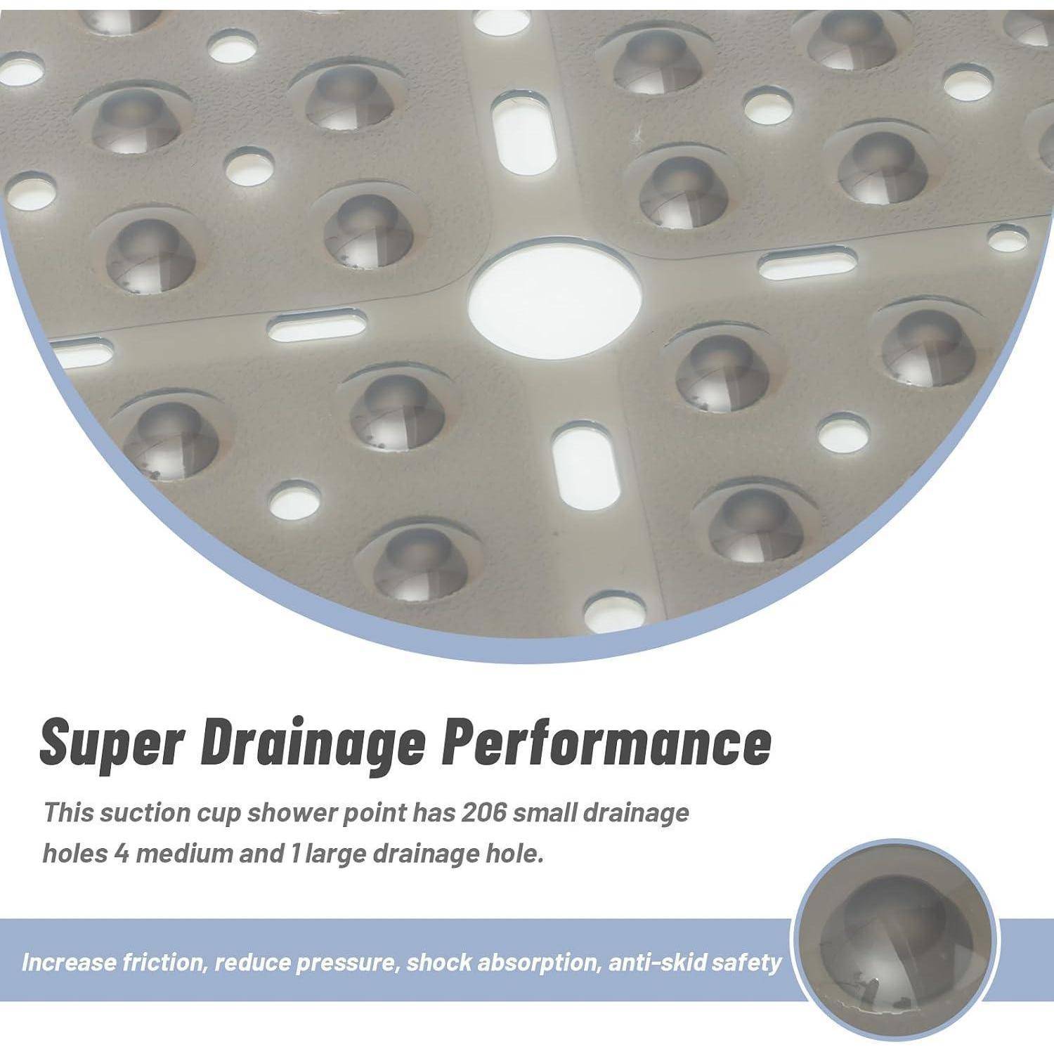 Nahaufnahme einer Saugnapf-Duschmatte mit vielen Drainagelöchern und dem Text „Super Drainage Performance