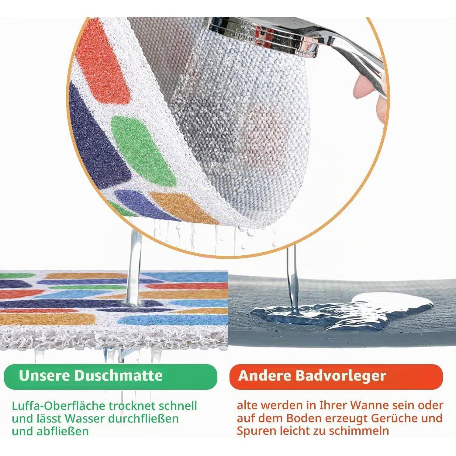 Vergleichsgrafik von Duschmatte: „Unsere Duschmatte" leitet Wasser schnell ab und trocknet schnell, während „Andere Badvorleger"" nass bleiben, was zu Geruchsbildung und rutschigem Belag führt.
