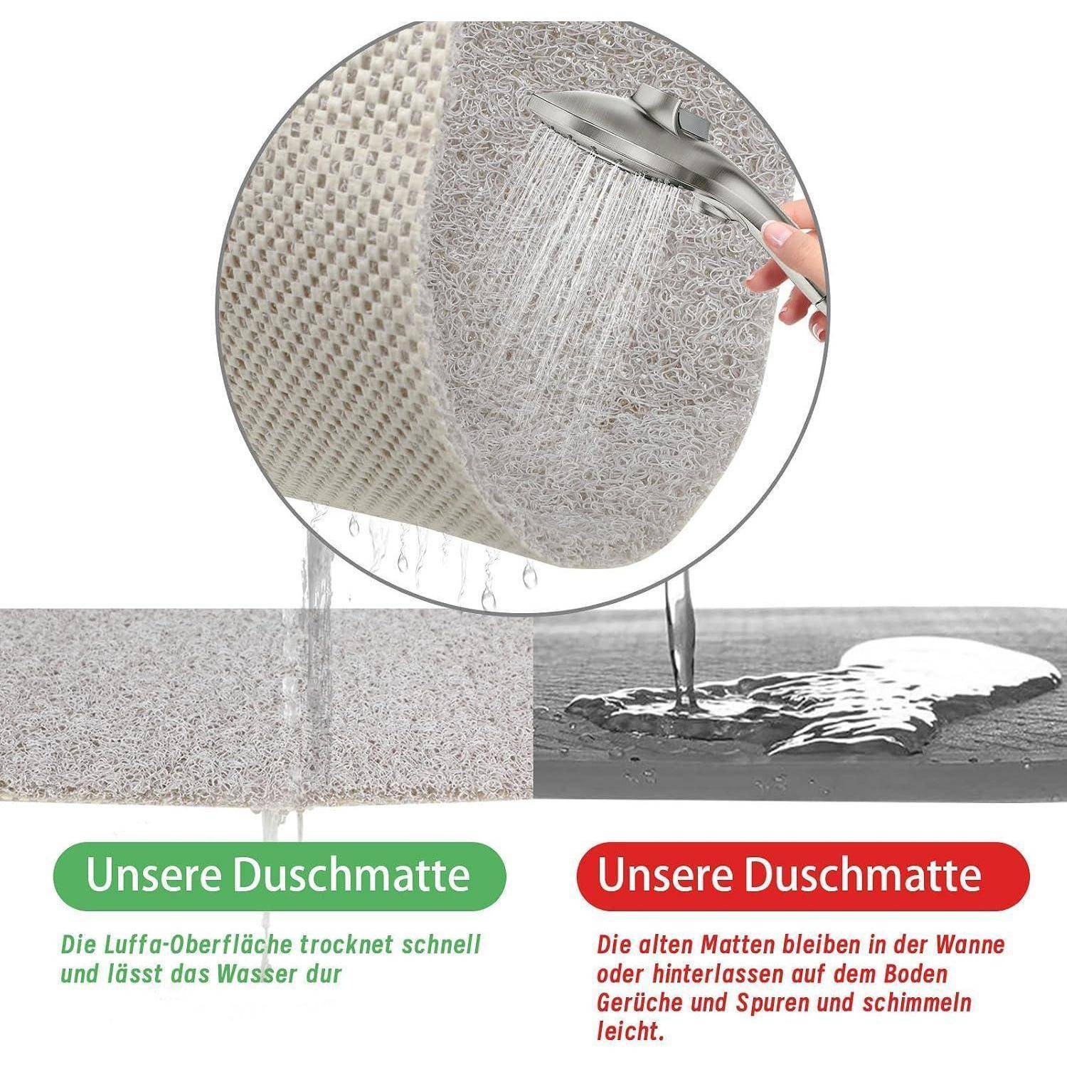 Vergleichsgrafik von Duschmatten: Die linke Matte trocknet schnell und lässt Wasser durchfließen; die rechte Matte staut Wasser, Gerüche und kann schimmeln, wobei ein Duschkopf beide abspült.