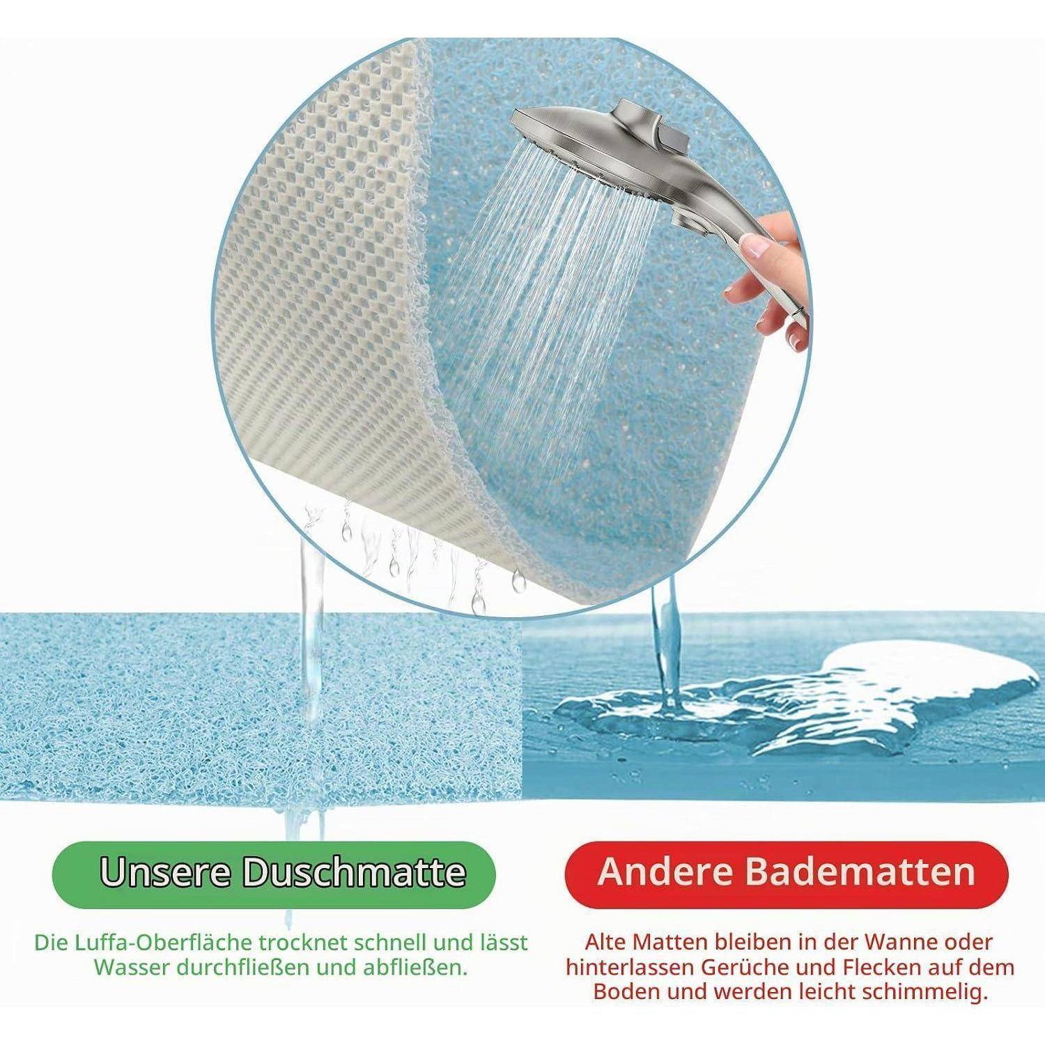 Vergleichsgrafik von Badematten: 'Unsere Duschmatte' trocknet schnell und leitet Wasser ab; 'Andere Badematten' stauen Wasser und hinterlassen Pfützen, Schmutz und Gerüche.