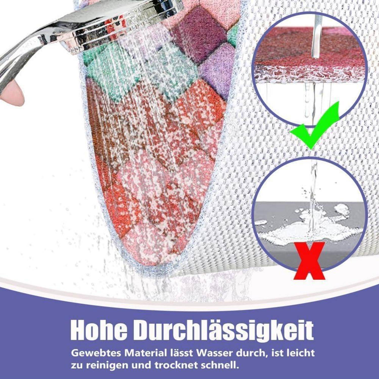 Duschrinse über gewebtem Stoff mit Wasser, das hindurchfließt; deutscher Text sagt „Hohe Durchlässigkeit