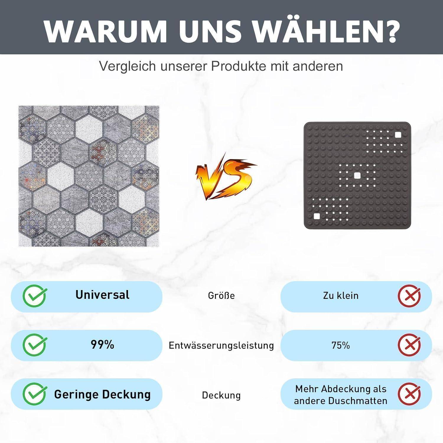 Vergleichsgrafik mit dem Titel „Warum uns wählen?